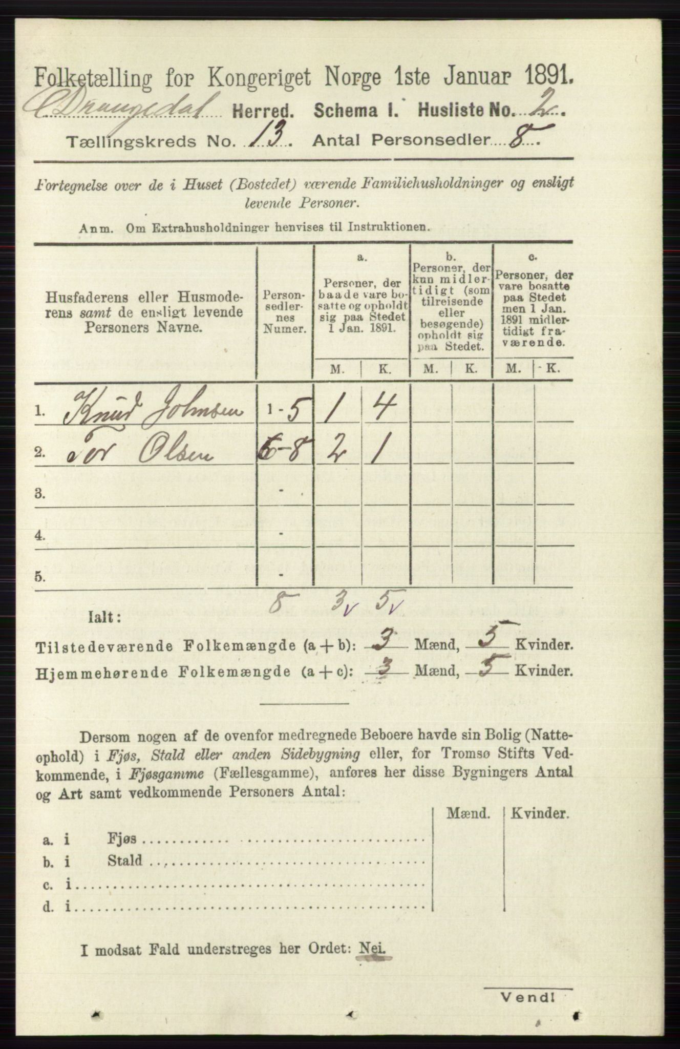 RA, 1891 census for 0817 Drangedal, 1891, p. 4674