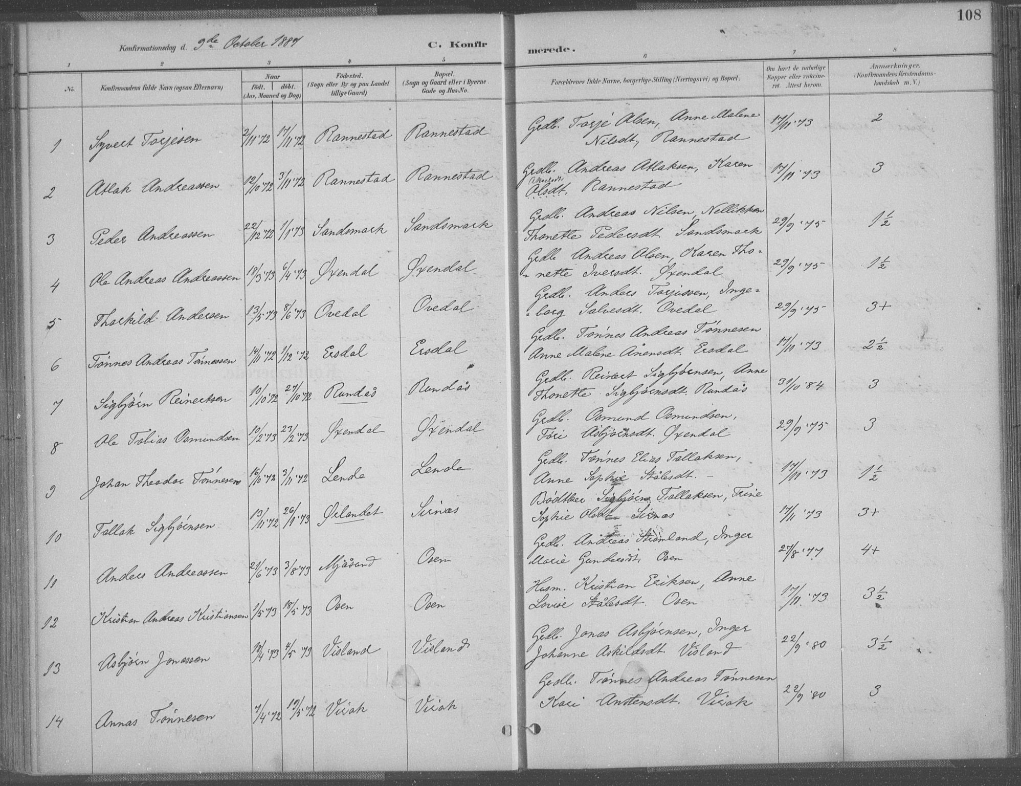 Bakke sokneprestkontor, SAK/1111-0002/F/Fa/Faa/L0008: Parish register (official) no. A 8, 1887-1911, p. 108
