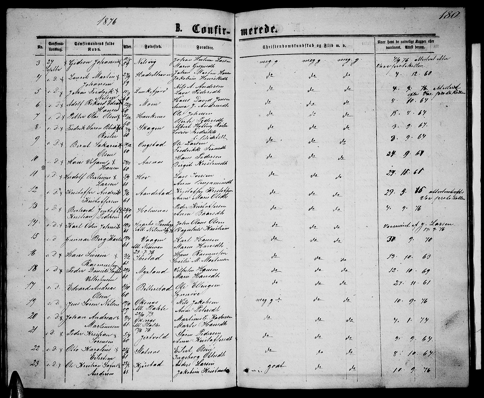 Ministerialprotokoller, klokkerbøker og fødselsregistre - Nordland, AV/SAT-A-1459/888/L1266: Parish register (copy) no. 888C04, 1864-1877, p. 180