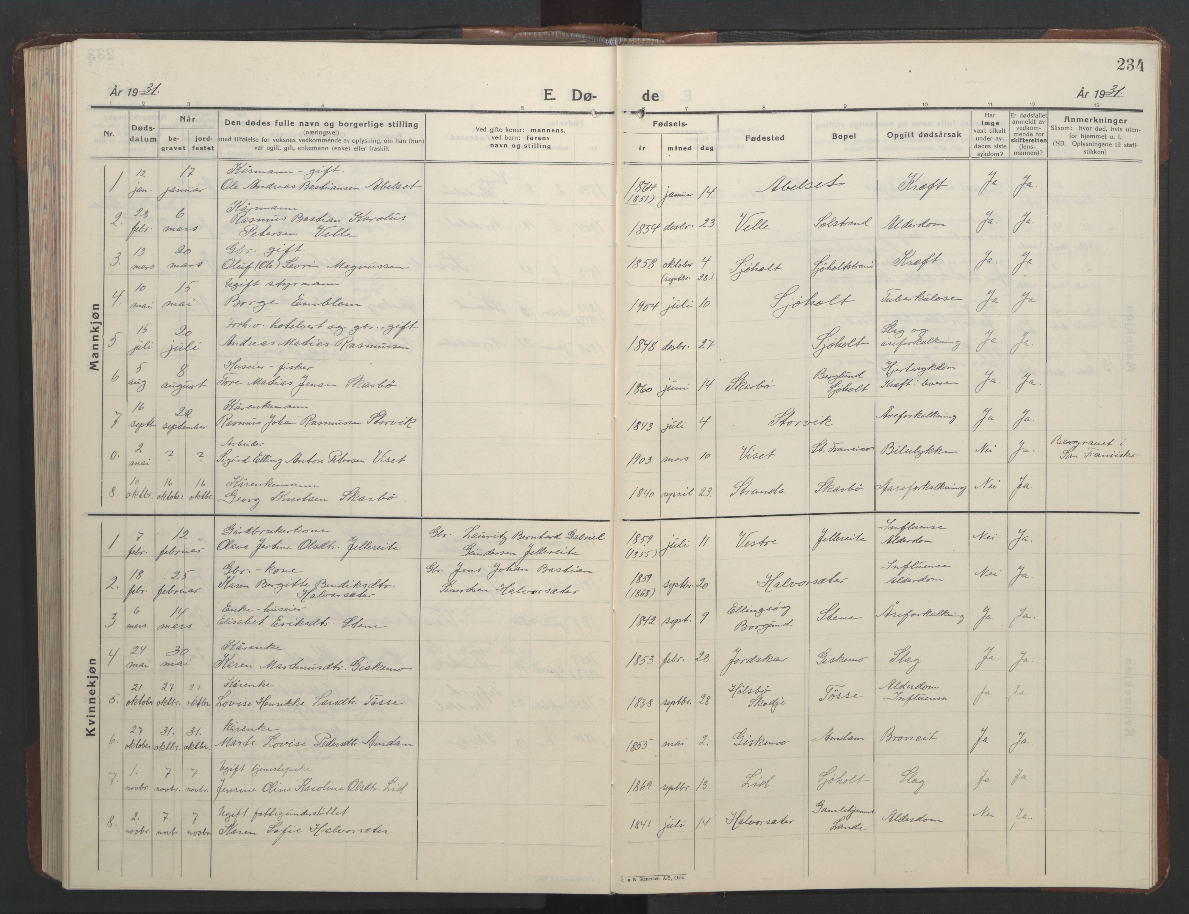 Ministerialprotokoller, klokkerbøker og fødselsregistre - Møre og Romsdal, AV/SAT-A-1454/522/L0329: Parish register (copy) no. 522C08, 1926-1951, p. 234