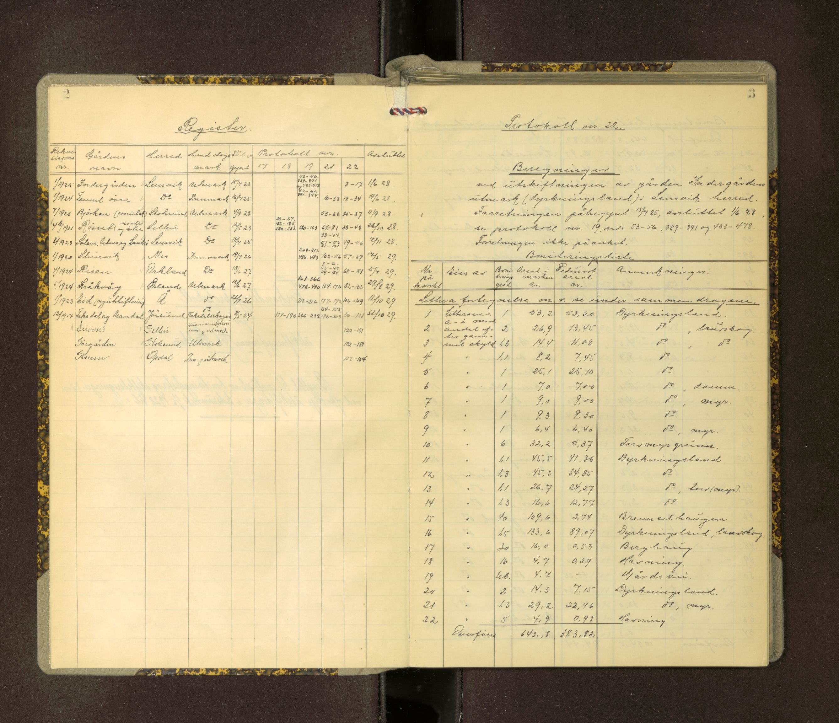 Sør-Trøndelag jordskifterett, AV/SAT-A-4522/1/F/L0074: Utskiftningsforhandlingsprotokoll 22, 1928-1930