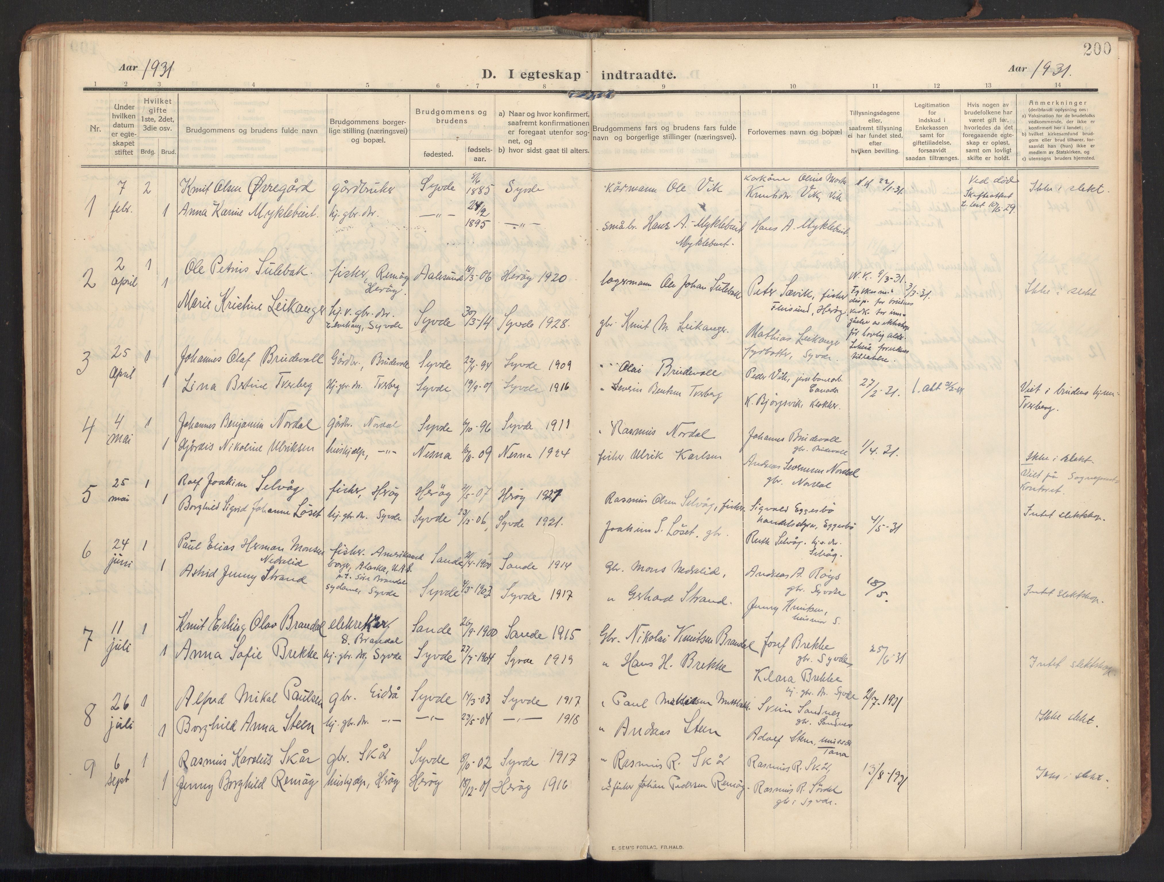 Ministerialprotokoller, klokkerbøker og fødselsregistre - Møre og Romsdal, AV/SAT-A-1454/502/L0026: Parish register (official) no. 502A04, 1909-1933, p. 200