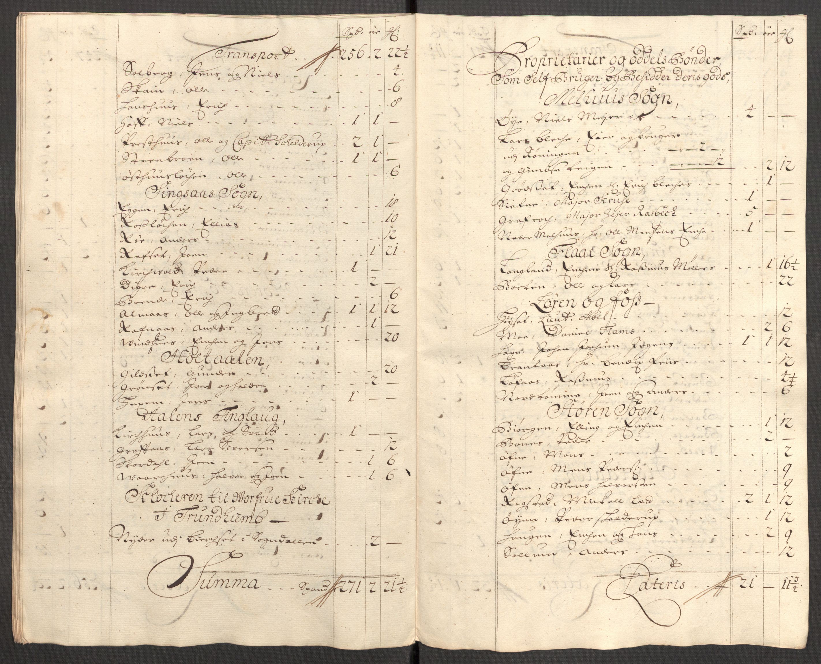 Rentekammeret inntil 1814, Reviderte regnskaper, Fogderegnskap, RA/EA-4092/R60/L3953: Fogderegnskap Orkdal og Gauldal, 1703, p. 400