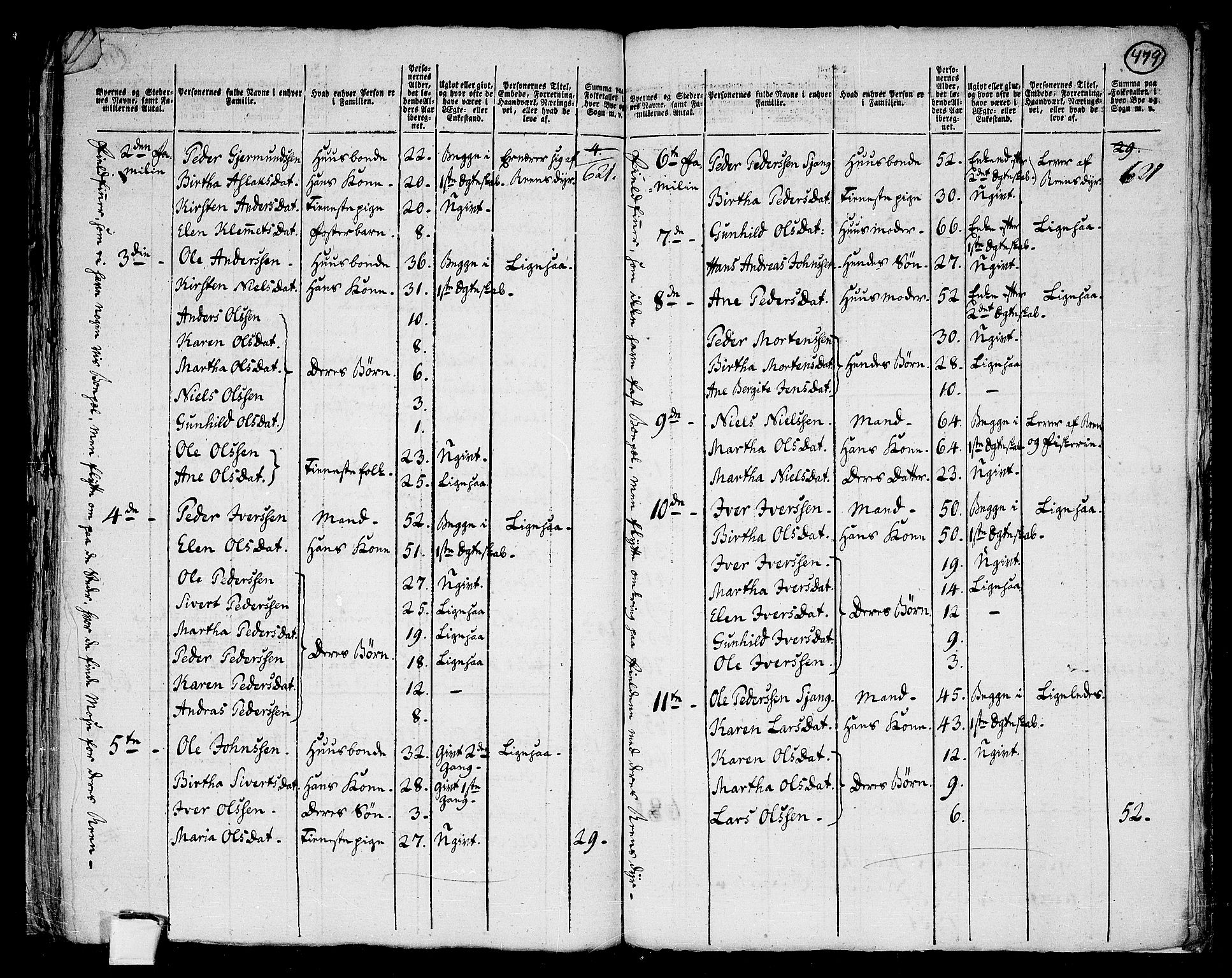 RA, 1801 census for 2003P Vadsø, 1801, p. 478b-479a