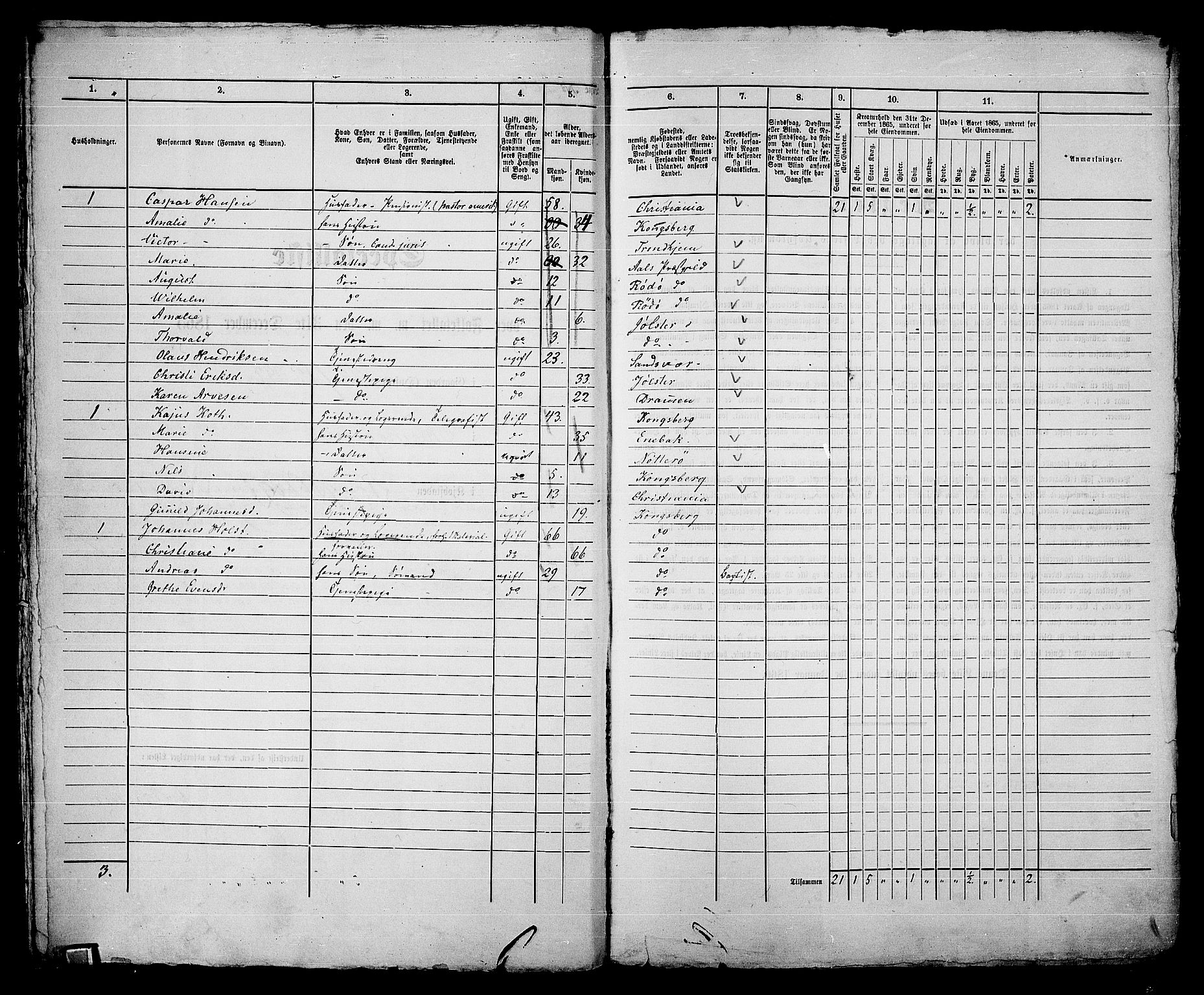 RA, 1865 census for Kongsberg/Kongsberg, 1865, p. 537