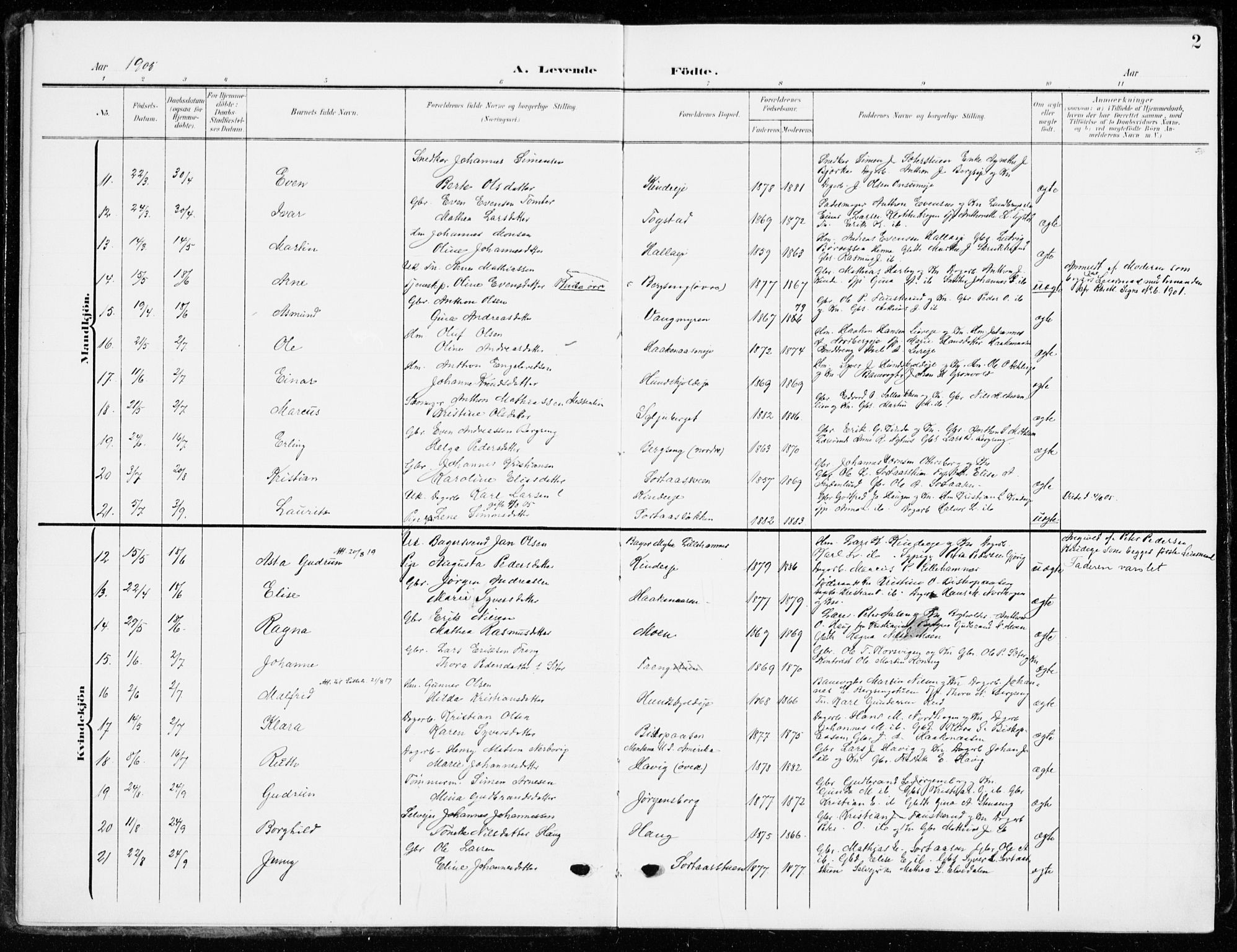 Ringsaker prestekontor, SAH/PREST-014/K/Ka/L0021: Parish register (official) no. 21, 1905-1920, p. 2