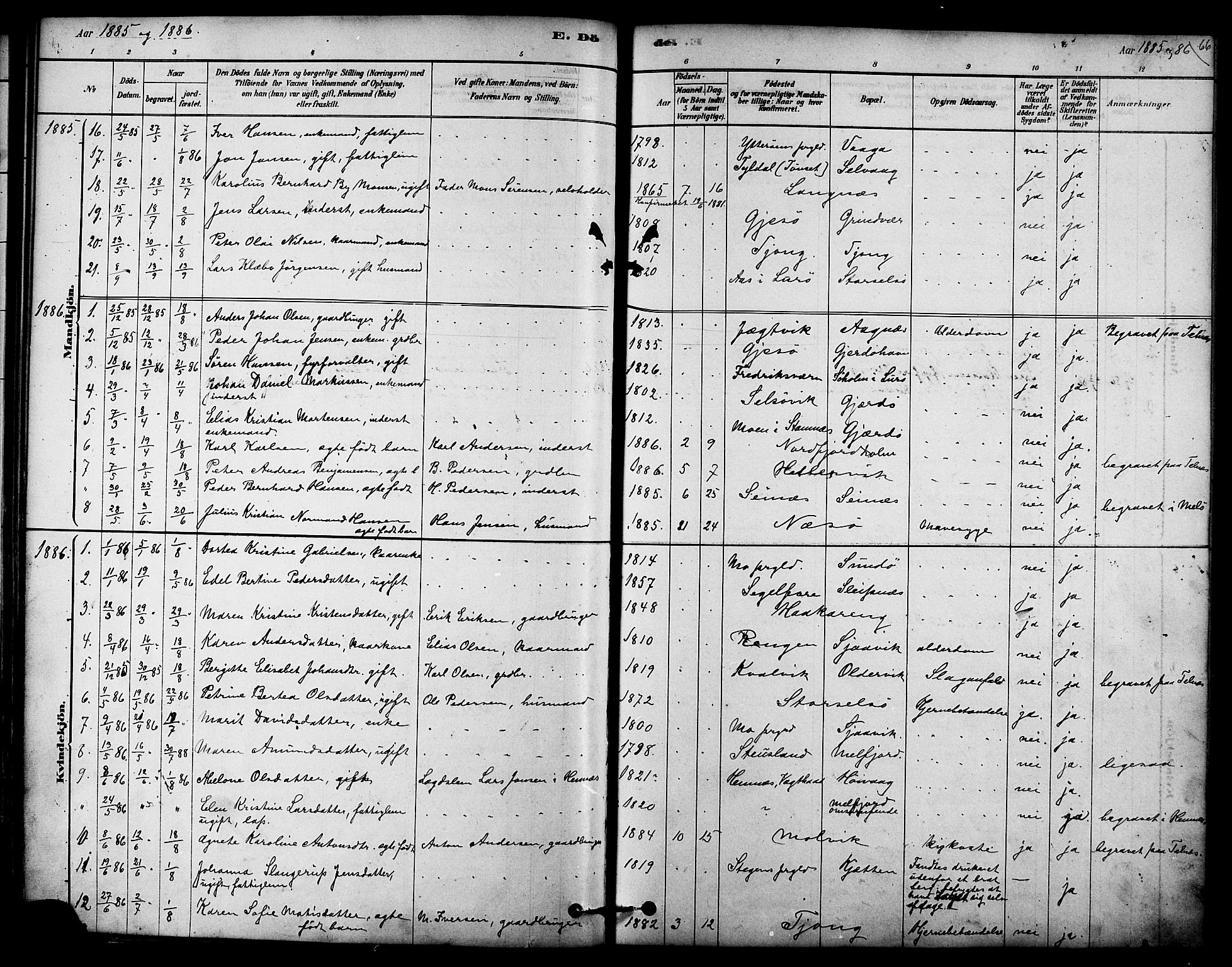 Ministerialprotokoller, klokkerbøker og fødselsregistre - Nordland, SAT/A-1459/841/L0609: Parish register (official) no. 841A13, 1878-1902, p. 66