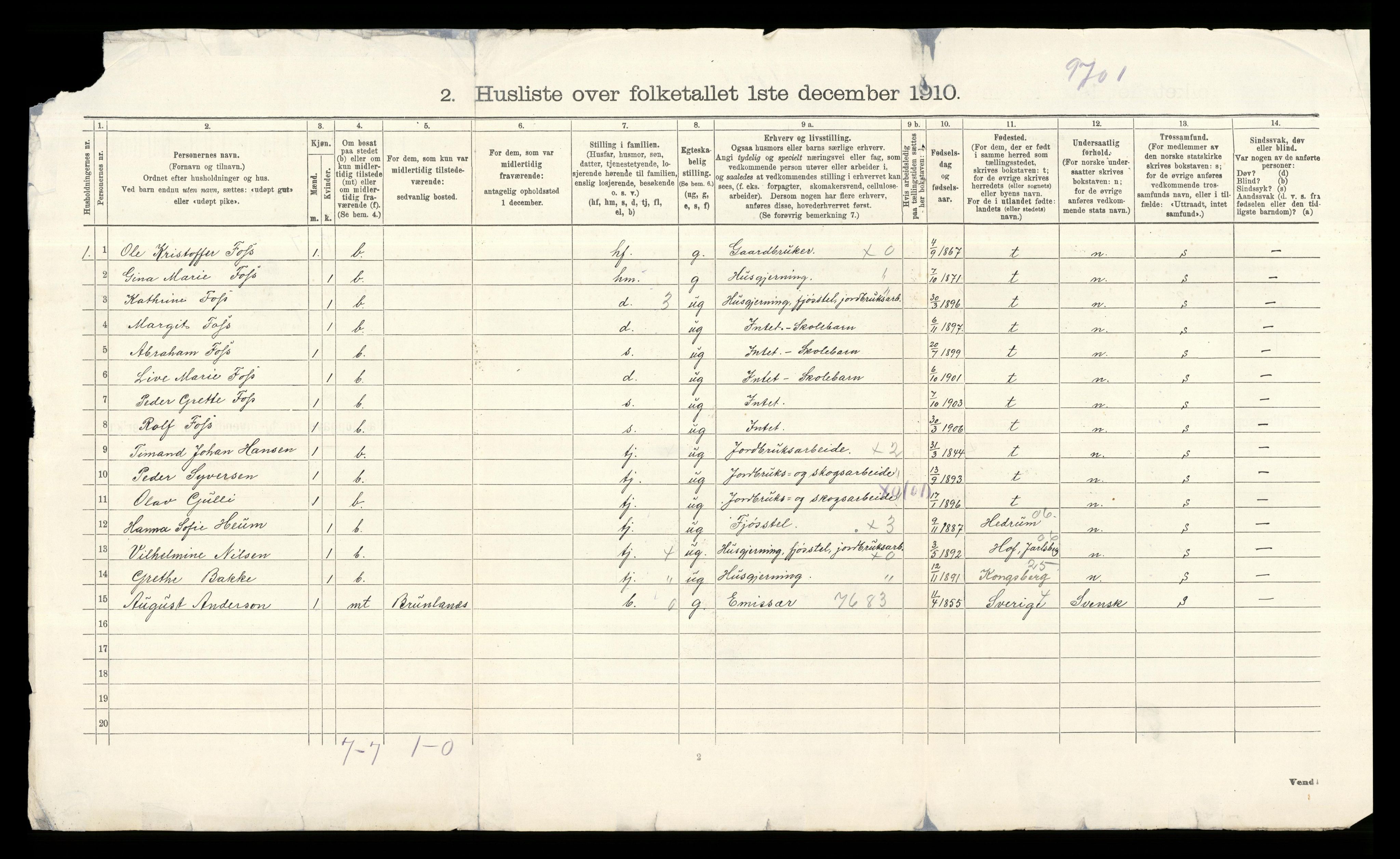 RA, 1910 census for Ytre Sandsvær, 1910, p. 33