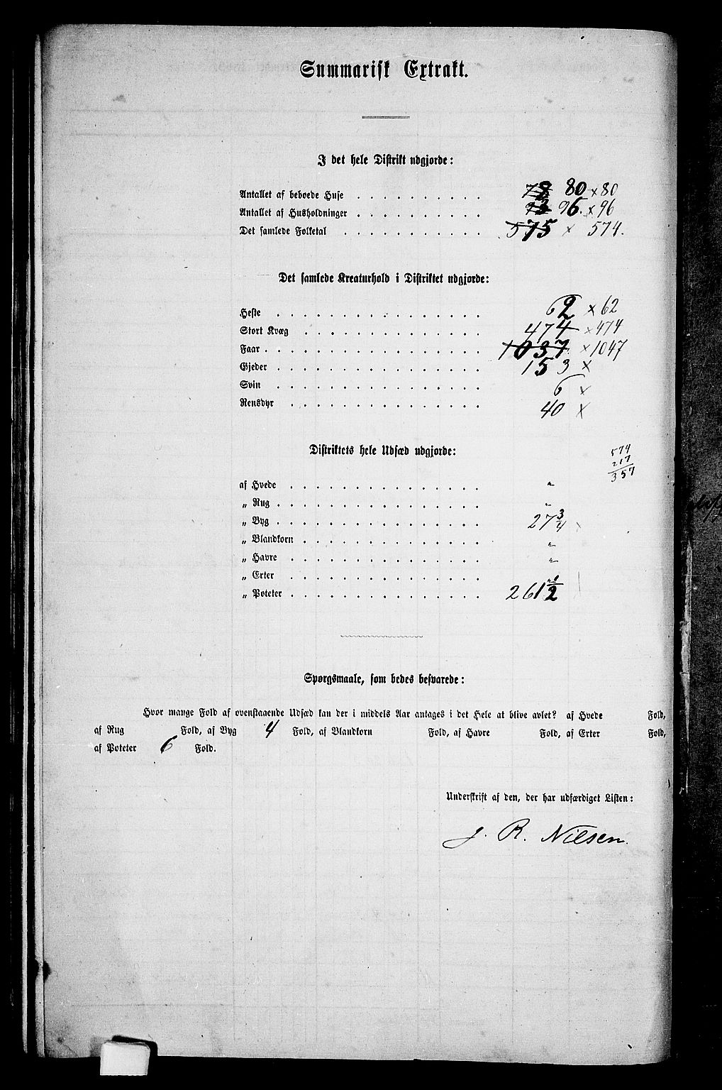 RA, 1865 census for Balsfjord, 1865, p. 30