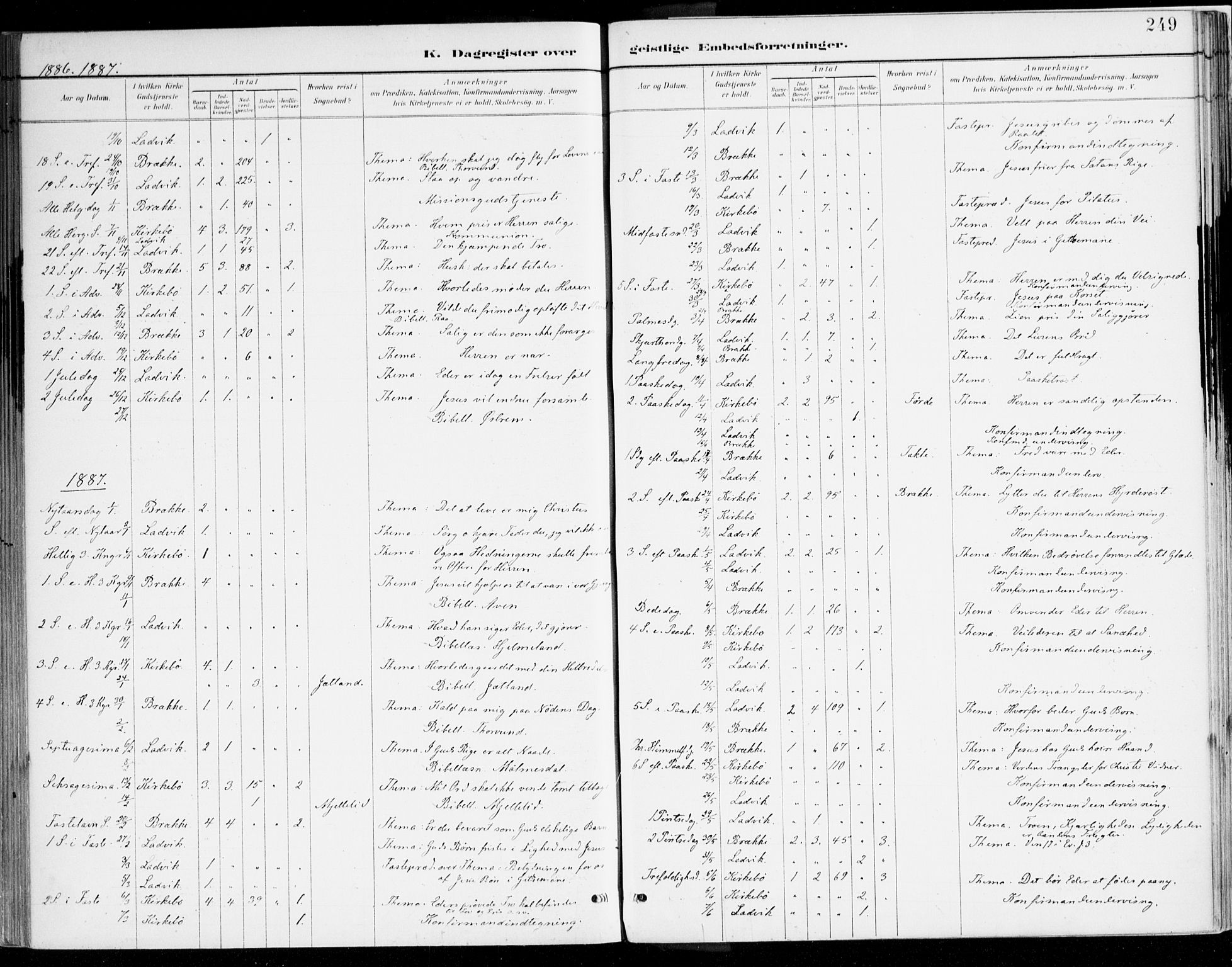 Lavik sokneprestembete, AV/SAB-A-80901: Parish register (official) no. B 1, 1882-1908, p. 249