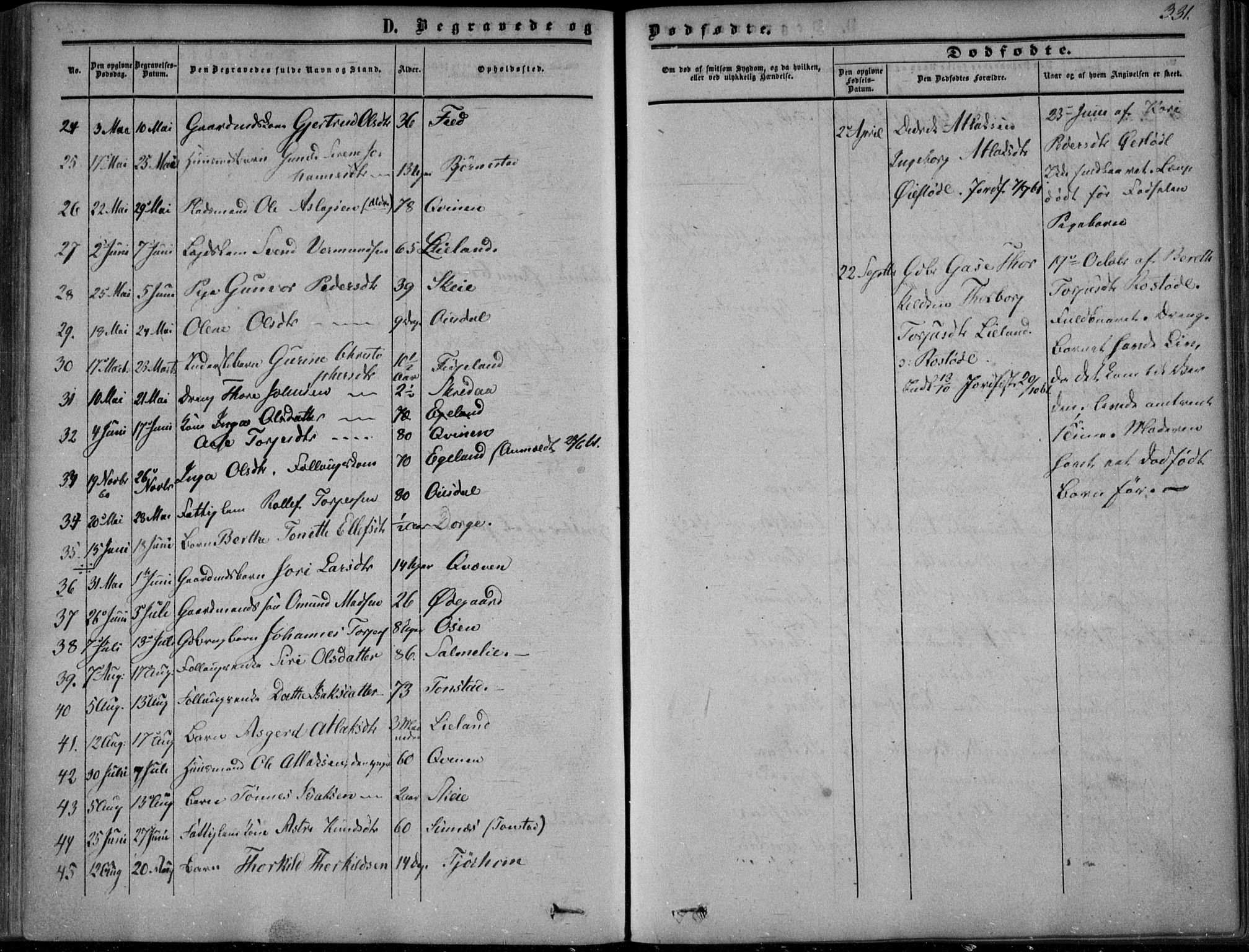 Sirdal sokneprestkontor, AV/SAK-1111-0036/F/Fa/Fab/L0002: Parish register (official) no. A 2, 1855-1874, p. 331