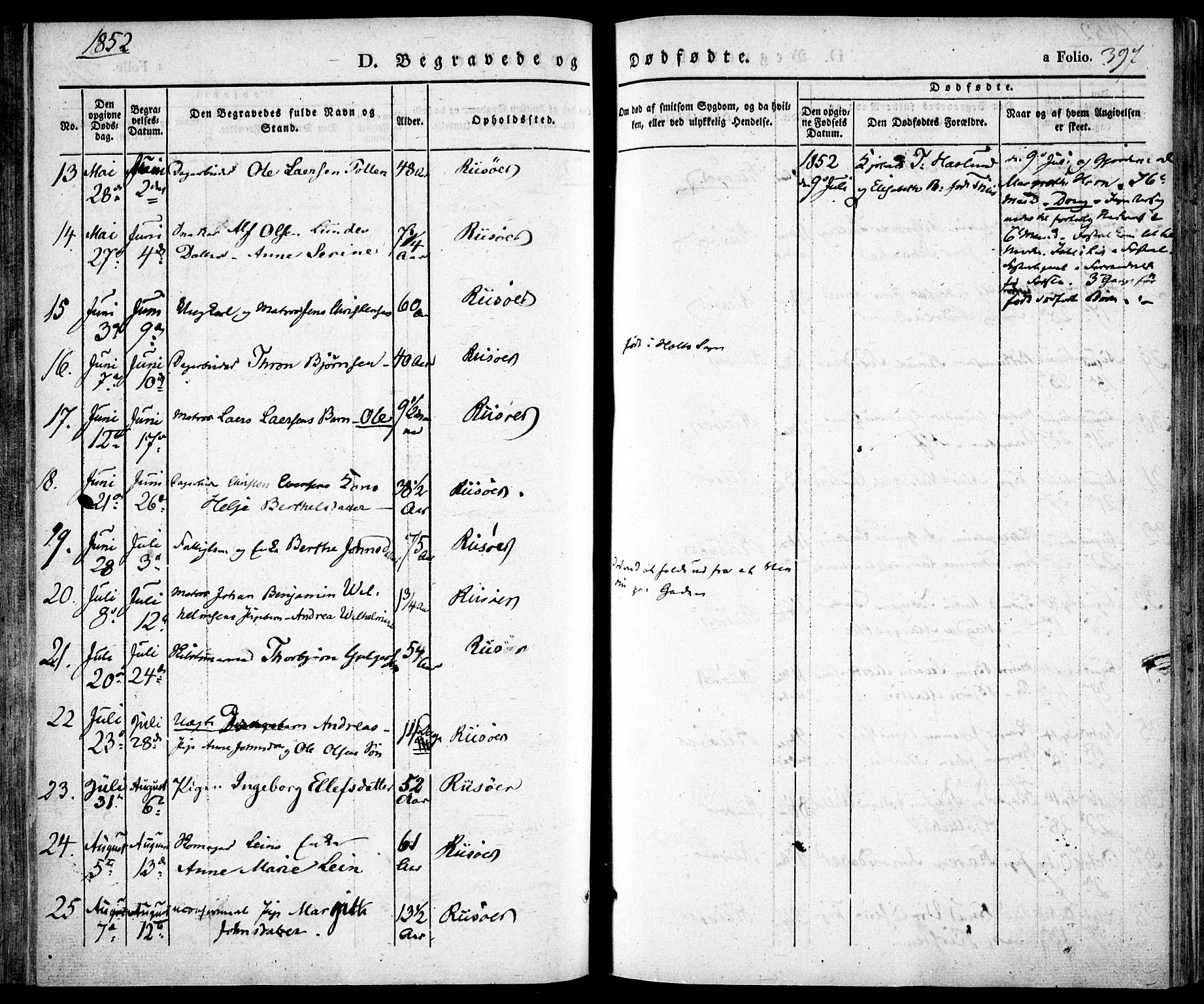 Risør sokneprestkontor, SAK/1111-0035/F/Fa/L0003: Parish register (official) no. A 3, 1838-1864, p. 397