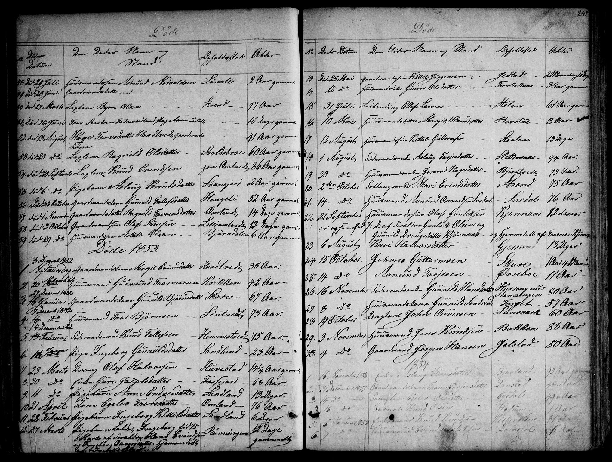 Kviteseid kirkebøker, SAKO/A-276/G/Gb/L0002: Parish register (copy) no. II 2, 1850-1892, p. 242