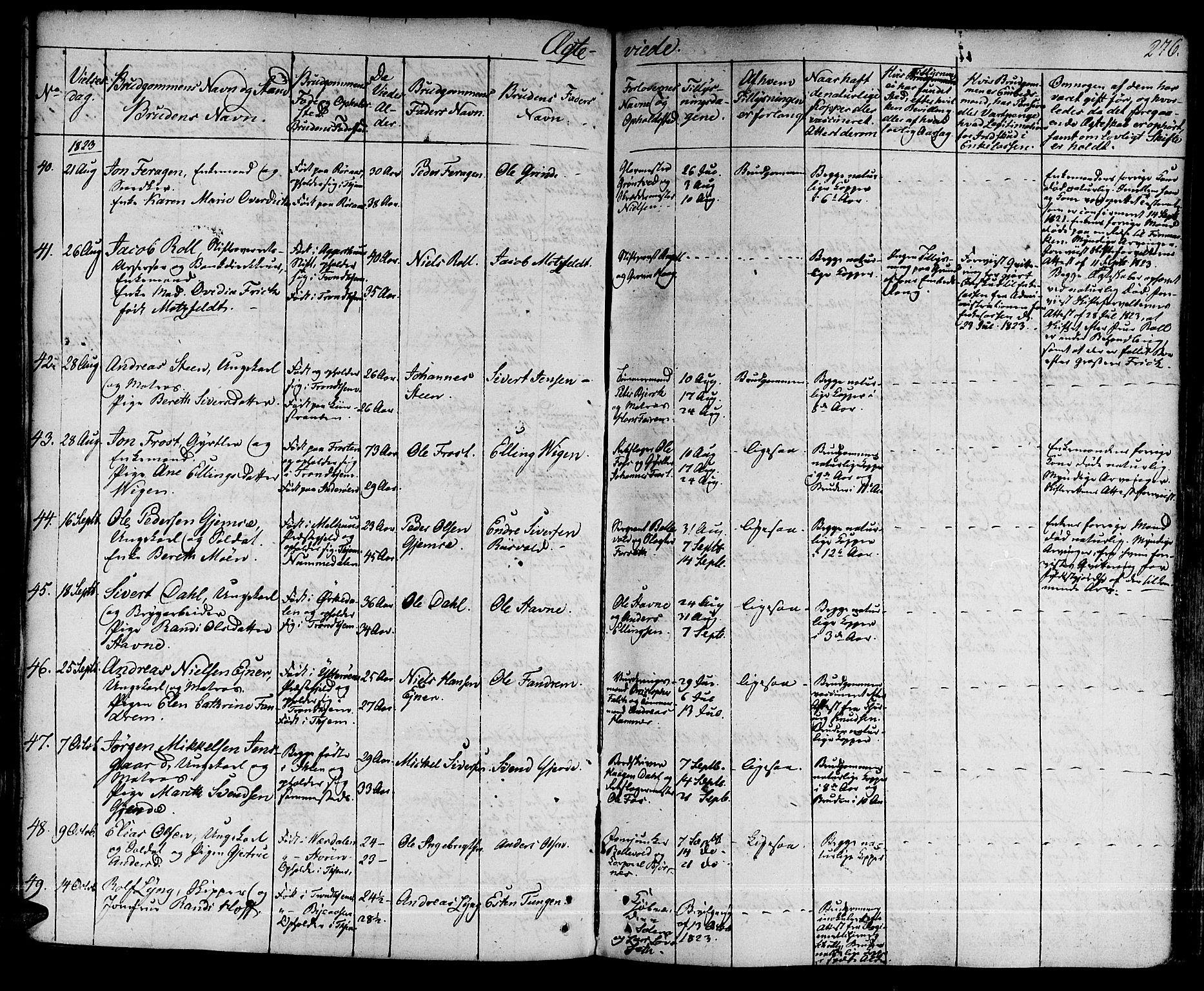 Ministerialprotokoller, klokkerbøker og fødselsregistre - Sør-Trøndelag, SAT/A-1456/601/L0045: Parish register (official) no. 601A13, 1821-1831, p. 276