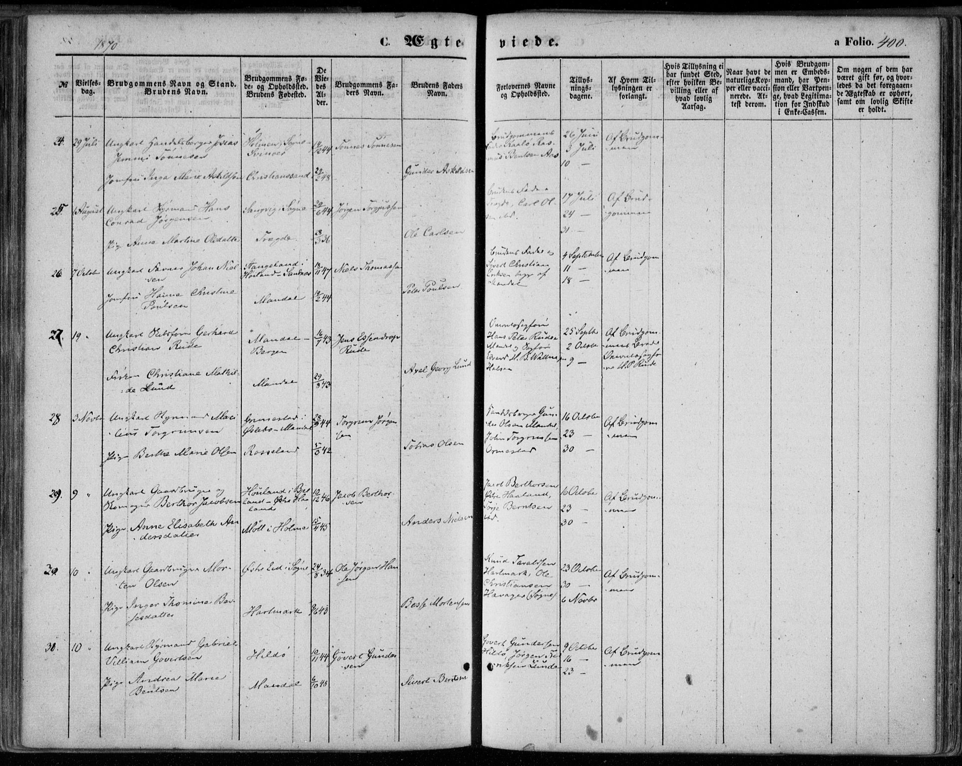 Mandal sokneprestkontor, AV/SAK-1111-0030/F/Fa/Faa/L0014: Parish register (official) no. A 14, 1859-1872, p. 400