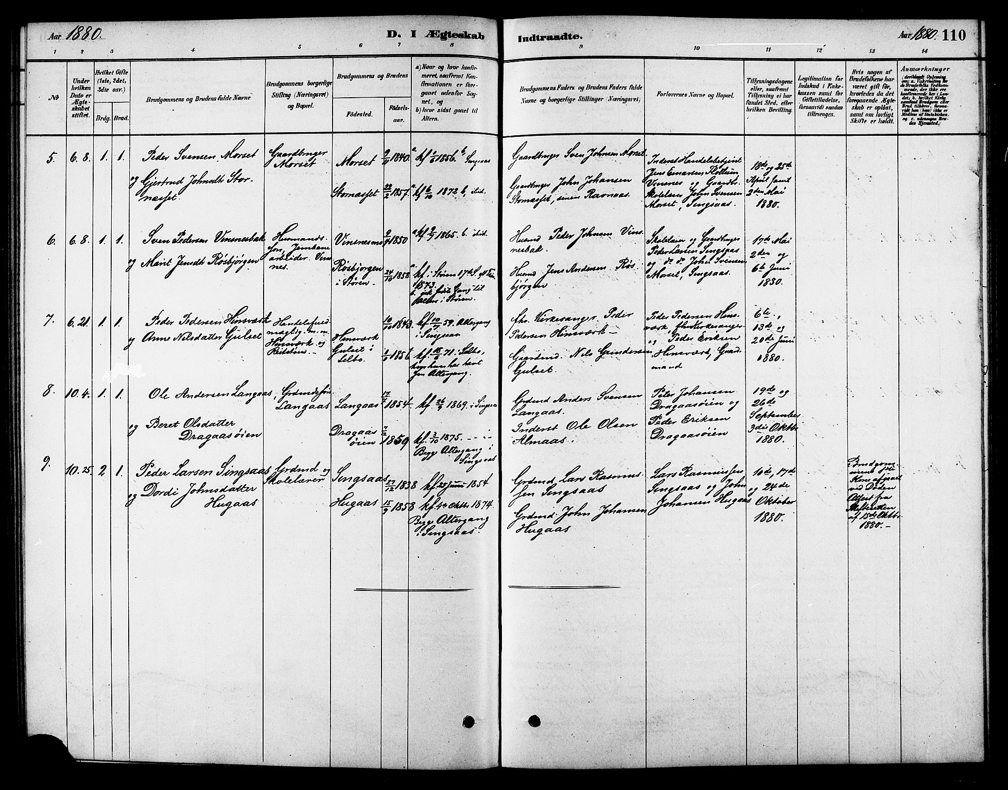 Ministerialprotokoller, klokkerbøker og fødselsregistre - Sør-Trøndelag, SAT/A-1456/688/L1024: Parish register (official) no. 688A01, 1879-1890, p. 110