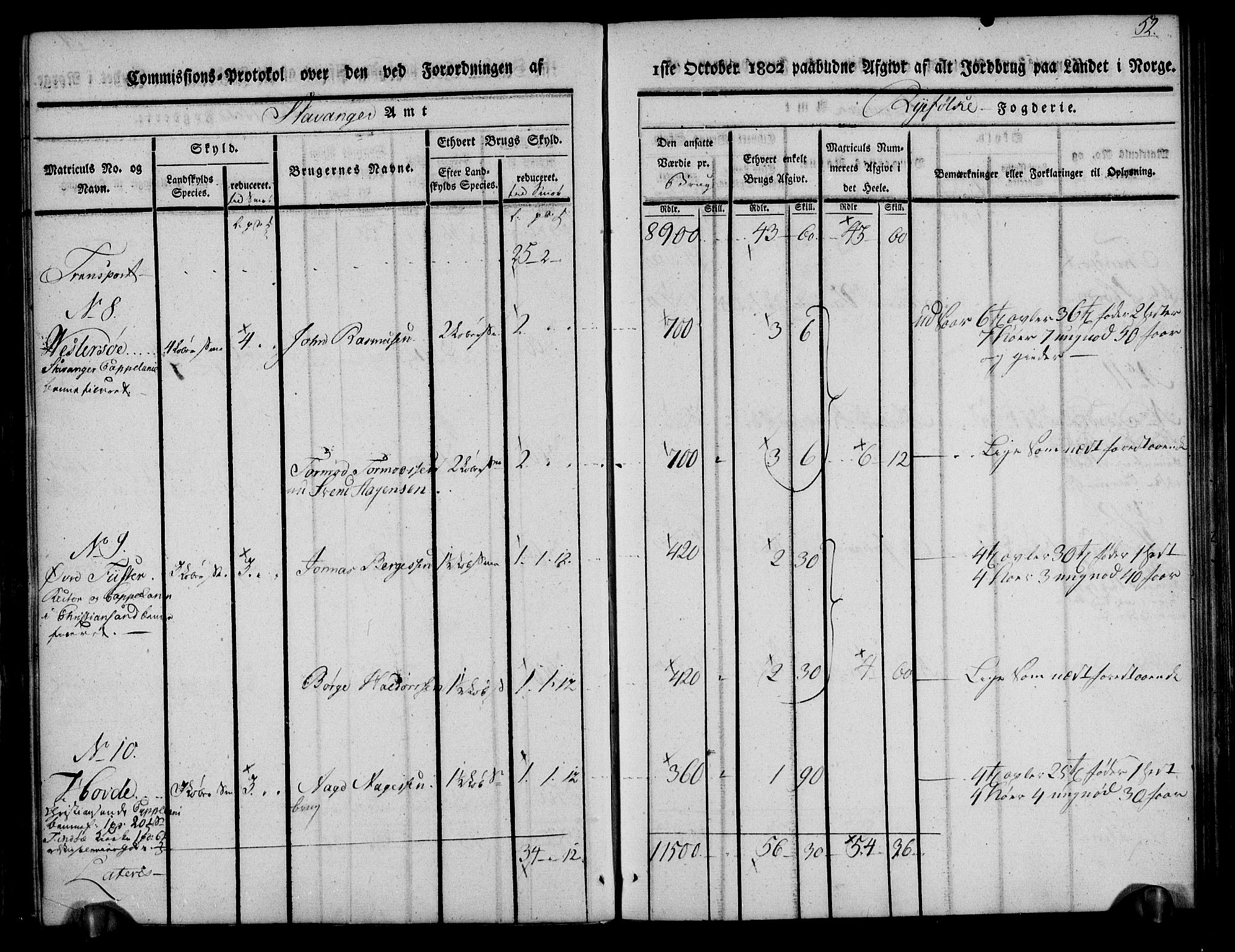 Rentekammeret inntil 1814, Realistisk ordnet avdeling, AV/RA-EA-4070/N/Ne/Nea/L0101: Ryfylke fogderi. Kommisjonsprotokoll for Jelsa, Hjelmeland og Årdal skipreider, 1803, p. 53