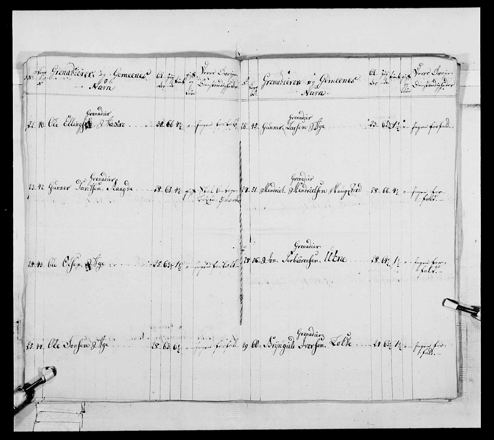 Generalitets- og kommissariatskollegiet, Det kongelige norske kommissariatskollegium, AV/RA-EA-5420/E/Eh/L0093: 2. Bergenhusiske nasjonale infanteriregiment, 1772-1774, p. 472