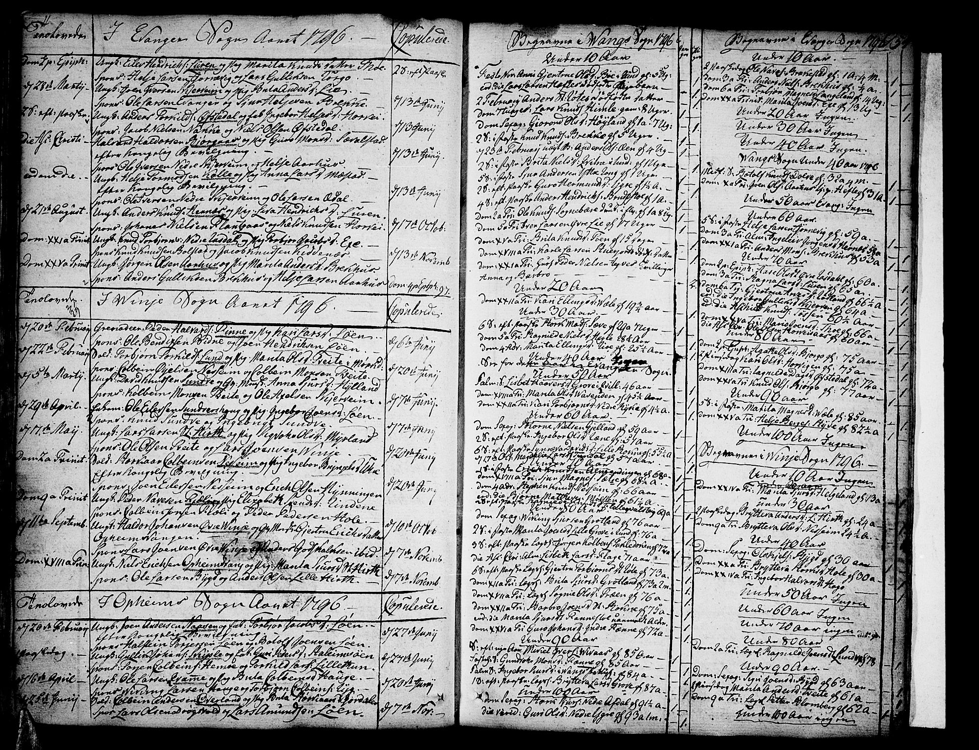 Voss sokneprestembete, SAB/A-79001/H/Haa: Parish register (official) no. A 9, 1780-1810, p. 154