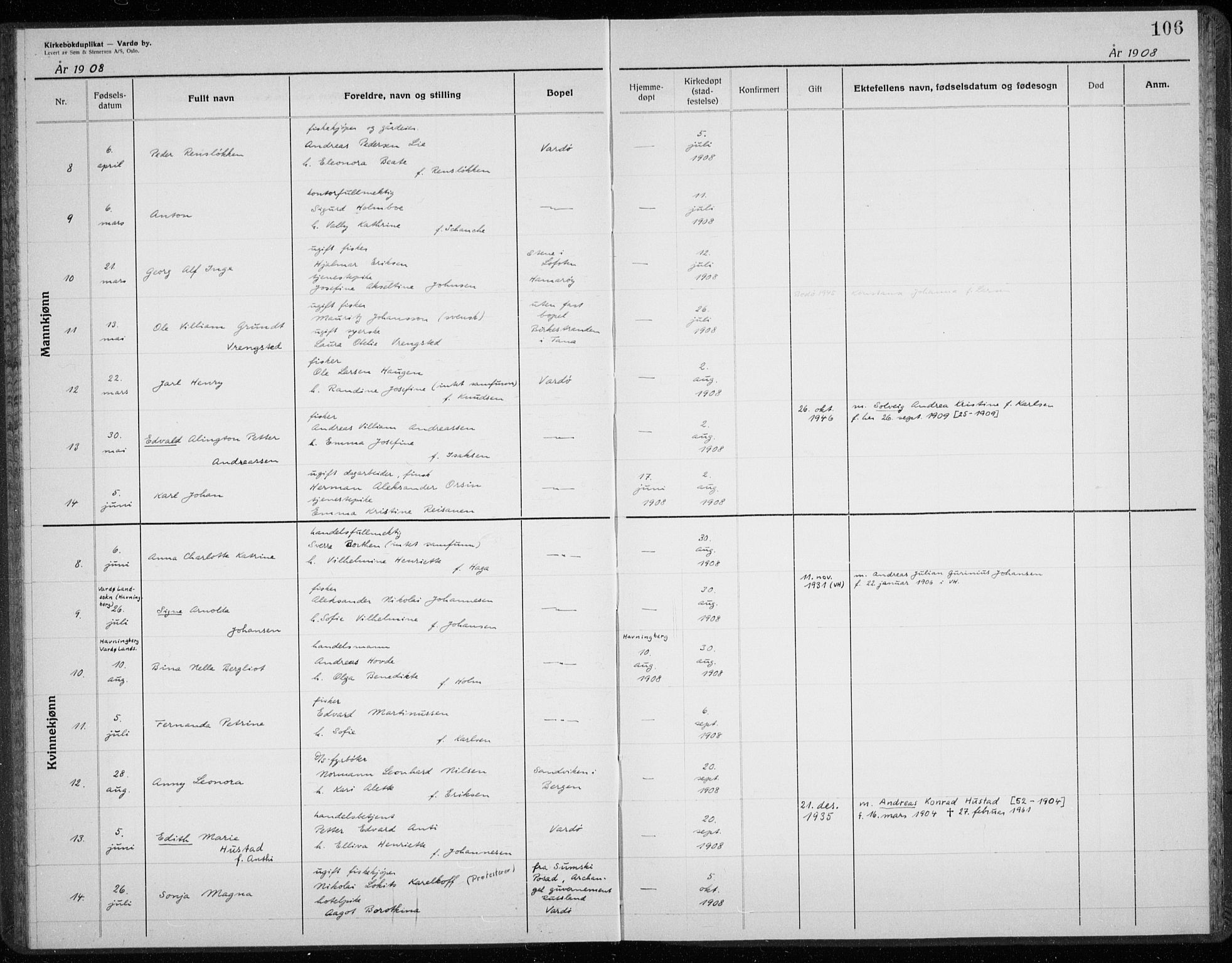 Vardø sokneprestkontor, AV/SATØ-S-1332/H/Hc/L0001kirkerekon: Other parish register no. 1, 1900-1914, p. 106