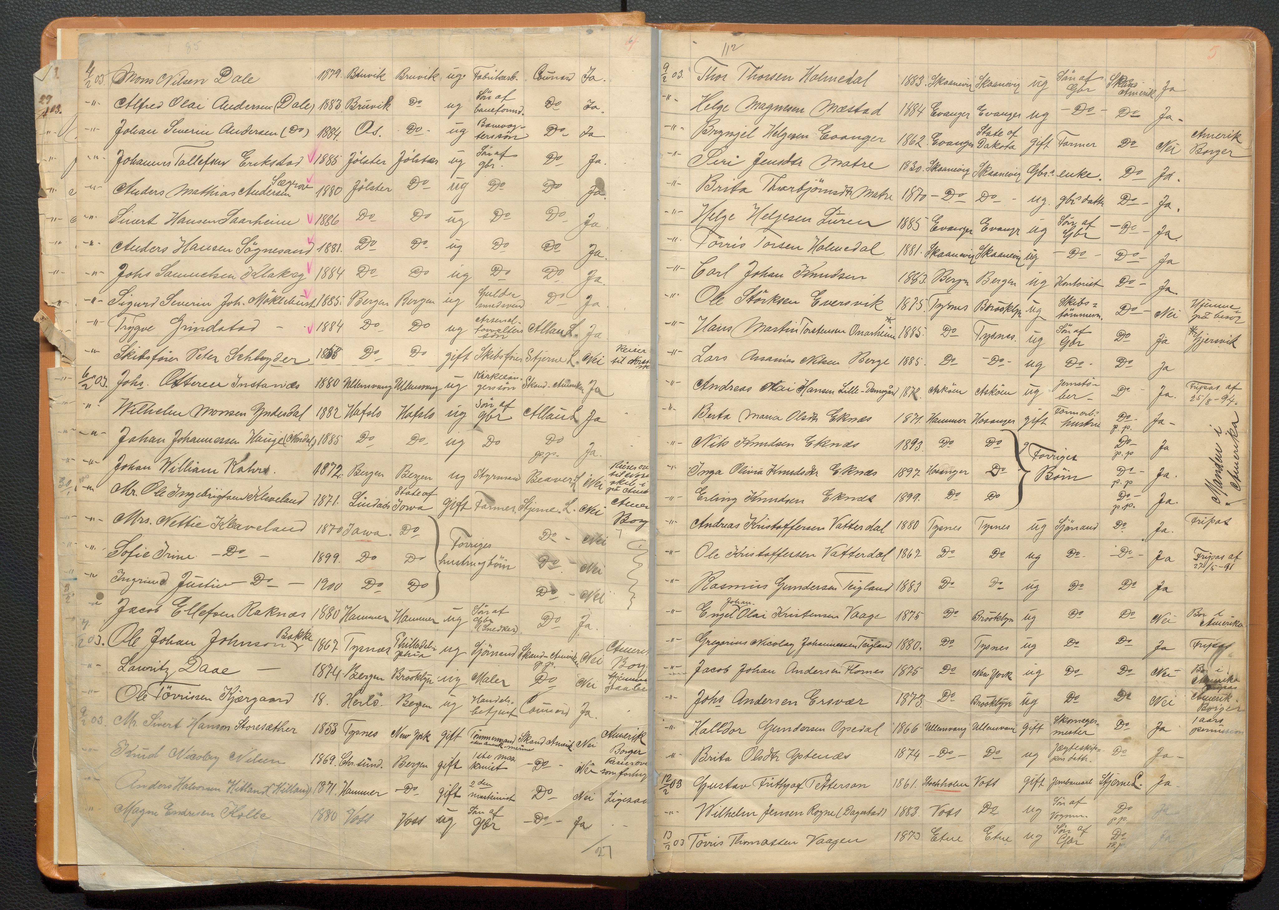 Bergen politikammer / politidistrikt, AV/SAB-A-60401/J.a/J.ab/L0005: Emigranter til Amerika, 1903-1904, p. 4-5