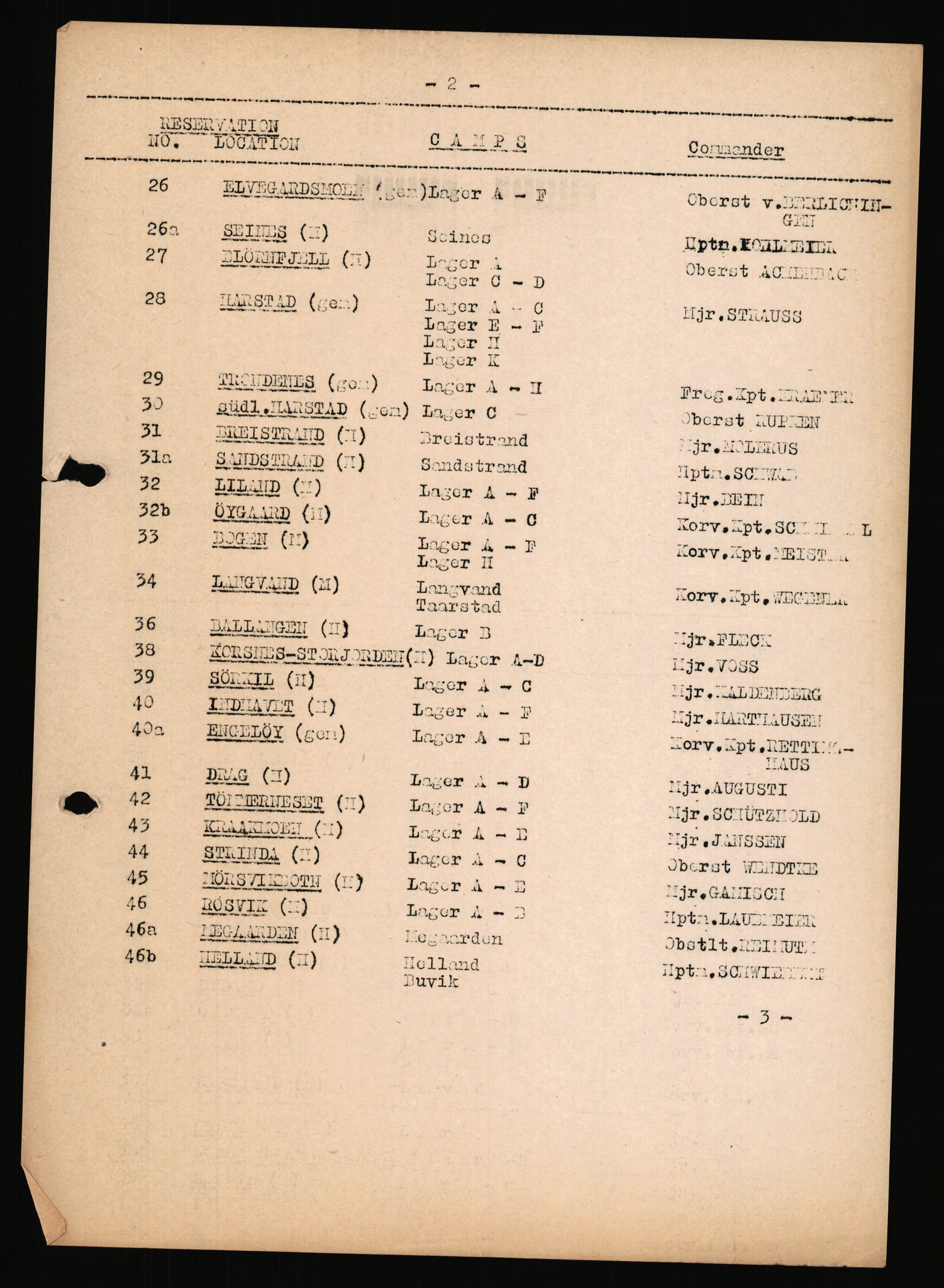 Forsvarets Overkommando. 2 kontor. Arkiv 11.4. Spredte tyske arkivsaker, AV/RA-RAFA-7031/D/Dar/Dara/L0012: AOK Diverse, 1945, p. 768