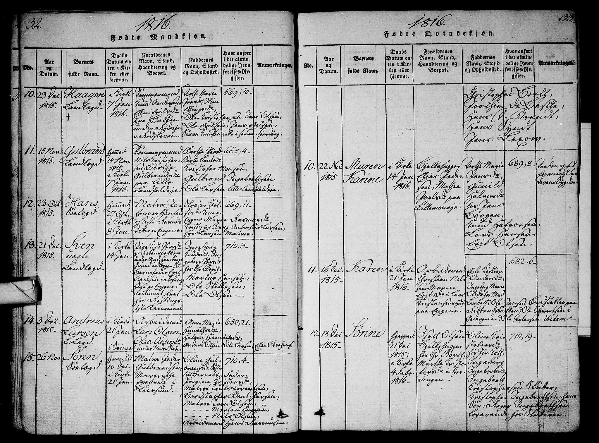 Bragernes kirkebøker, AV/SAKO-A-6/G/Ga/L0001: Parish register (copy) no. 1, 1815-1829, p. 32-33