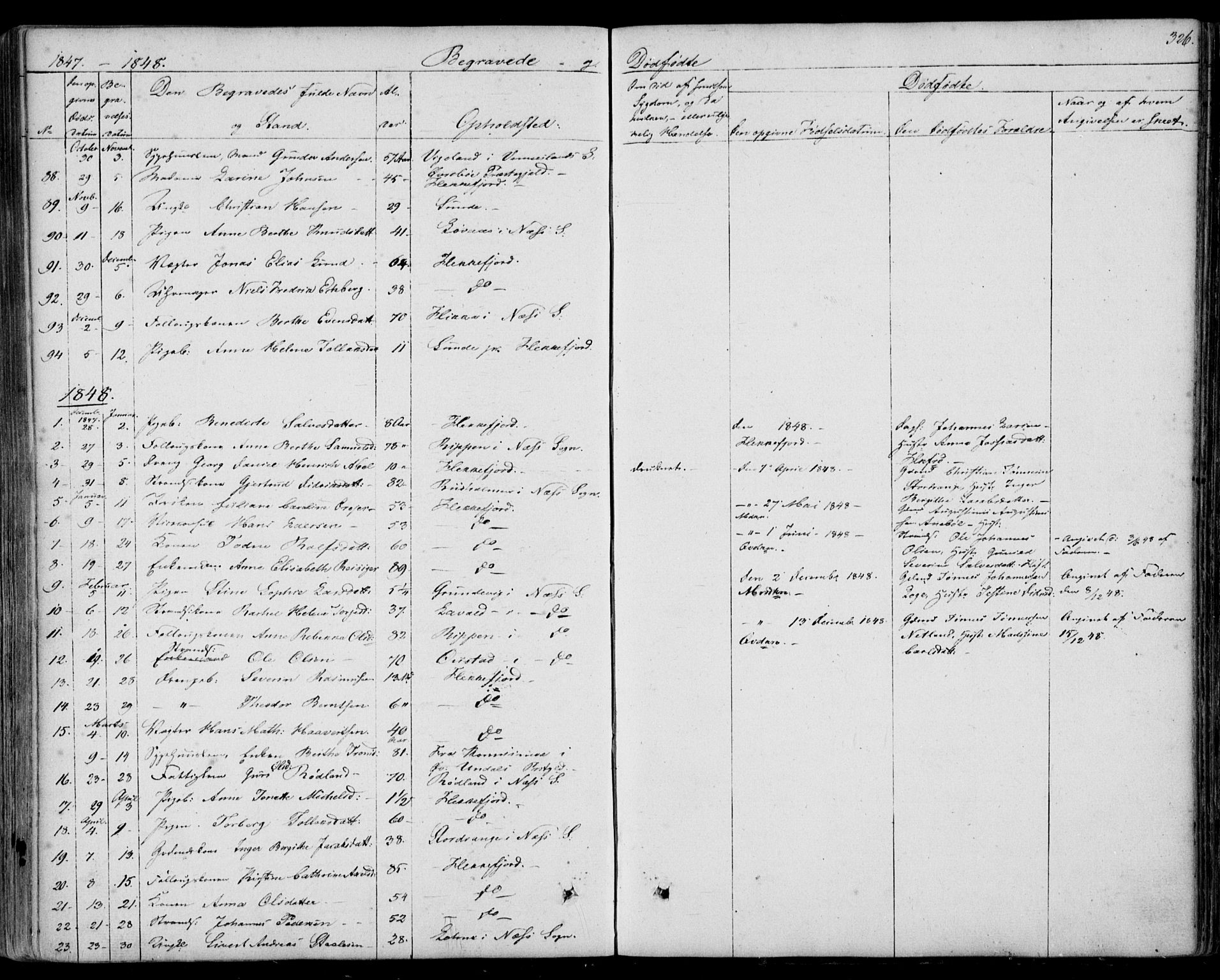Flekkefjord sokneprestkontor, SAK/1111-0012/F/Fb/Fbc/L0005: Parish register (copy) no. B 5, 1846-1866, p. 326