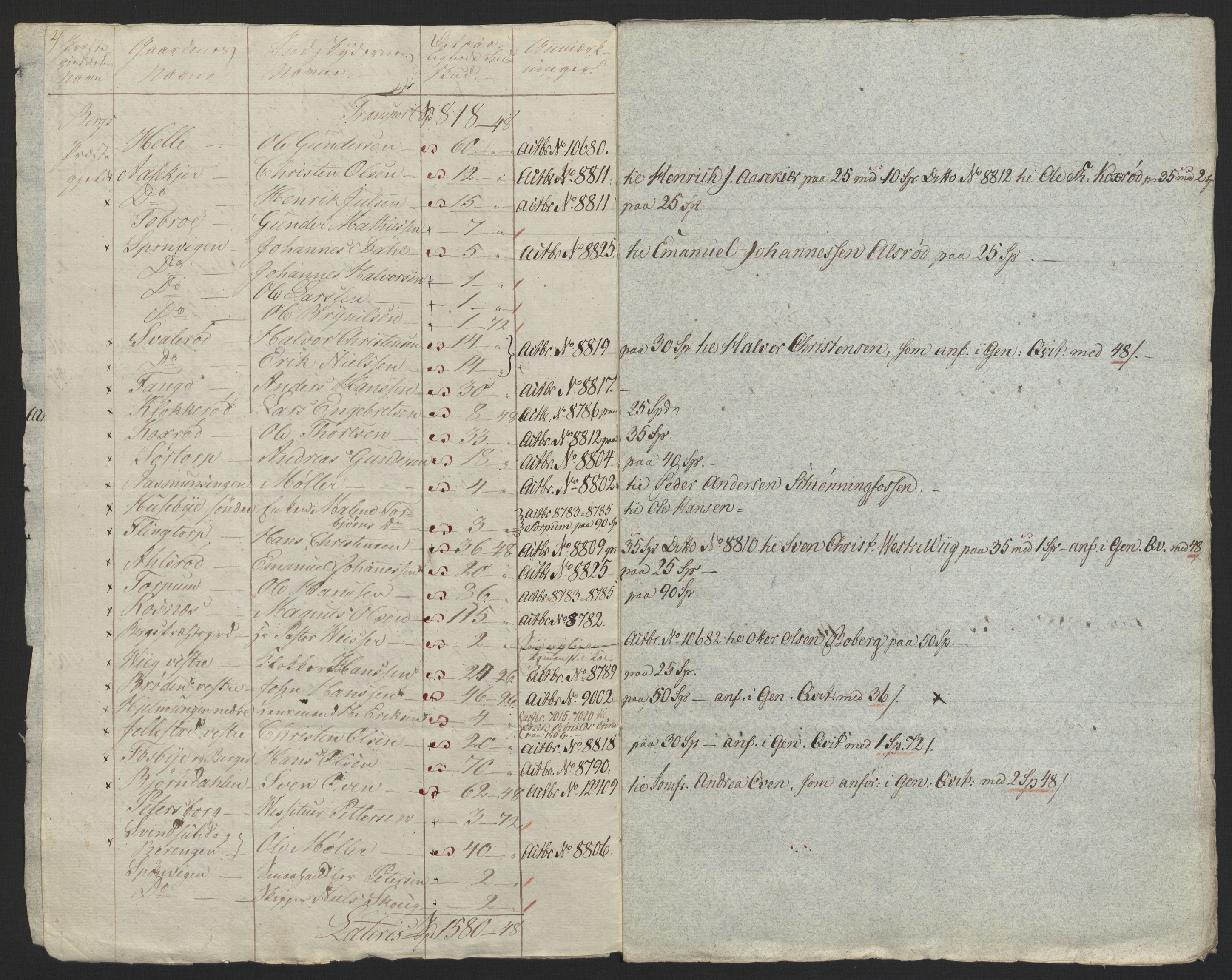 Sølvskatten 1816, NOBA/SOLVSKATTEN/A/L0008: Bind 9: Idd og Marker fogderi, 1816, p. 14