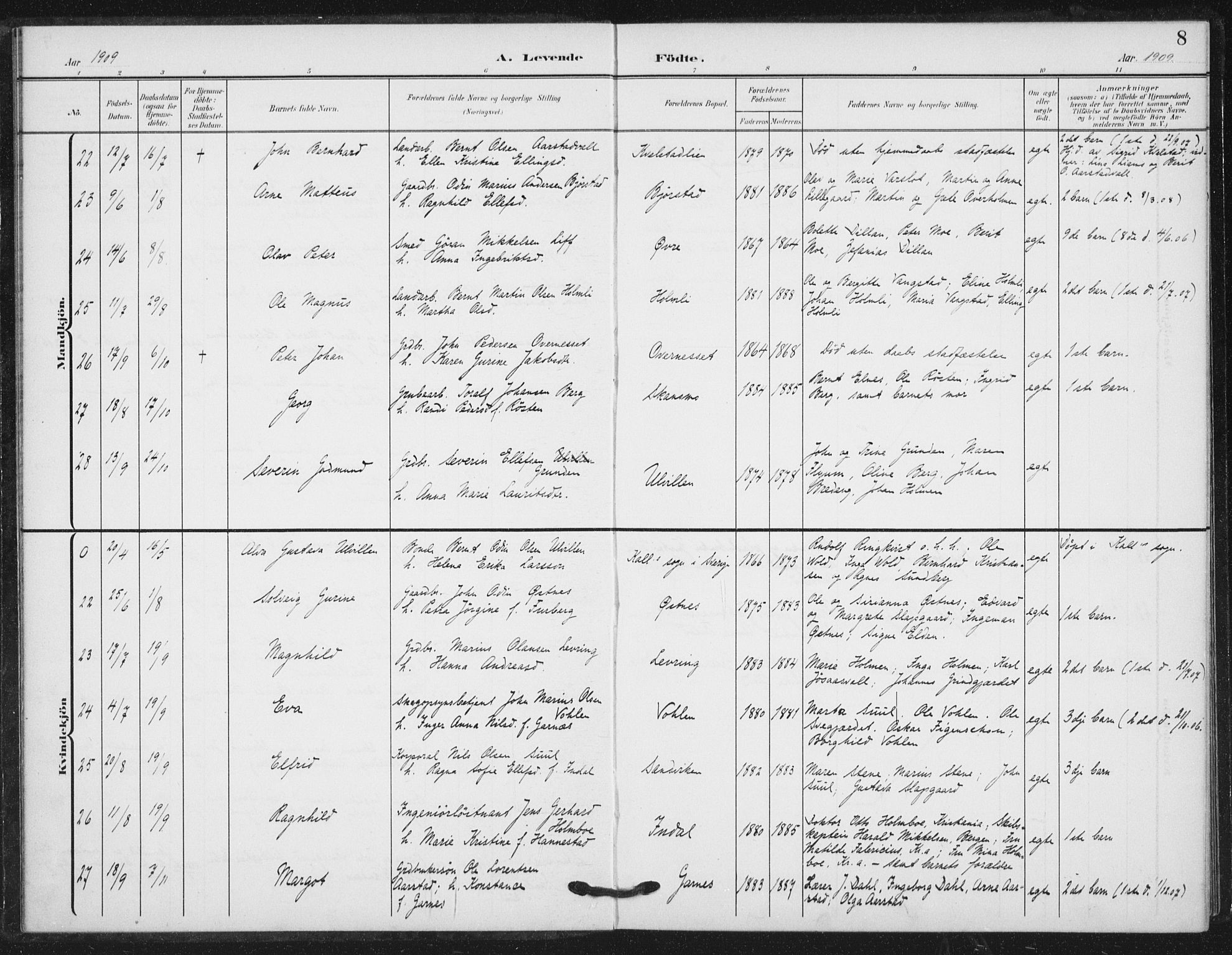 Ministerialprotokoller, klokkerbøker og fødselsregistre - Nord-Trøndelag, AV/SAT-A-1458/724/L0264: Parish register (official) no. 724A02, 1908-1915, p. 8