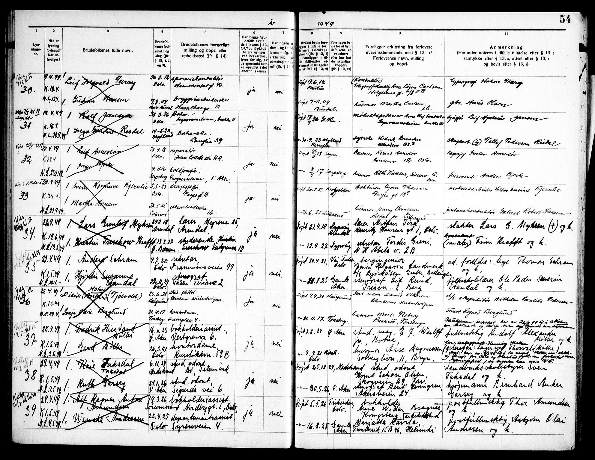 Vestre Aker prestekontor Kirkebøker, AV/SAO-A-10025/H/Ha/L0007: Banns register no. 7, 1940-1952, p. 54