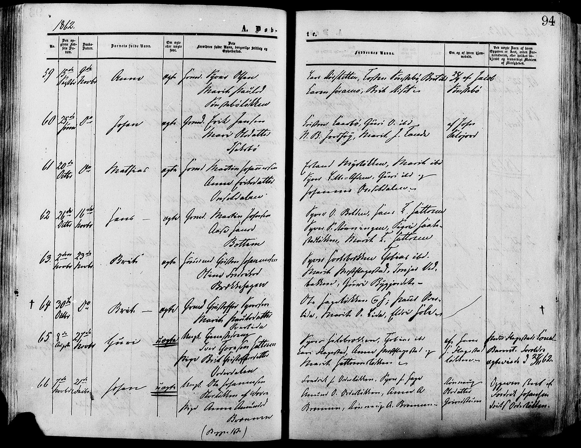 Lesja prestekontor, AV/SAH-PREST-068/H/Ha/Haa/L0008: Parish register (official) no. 8, 1854-1880, p. 94