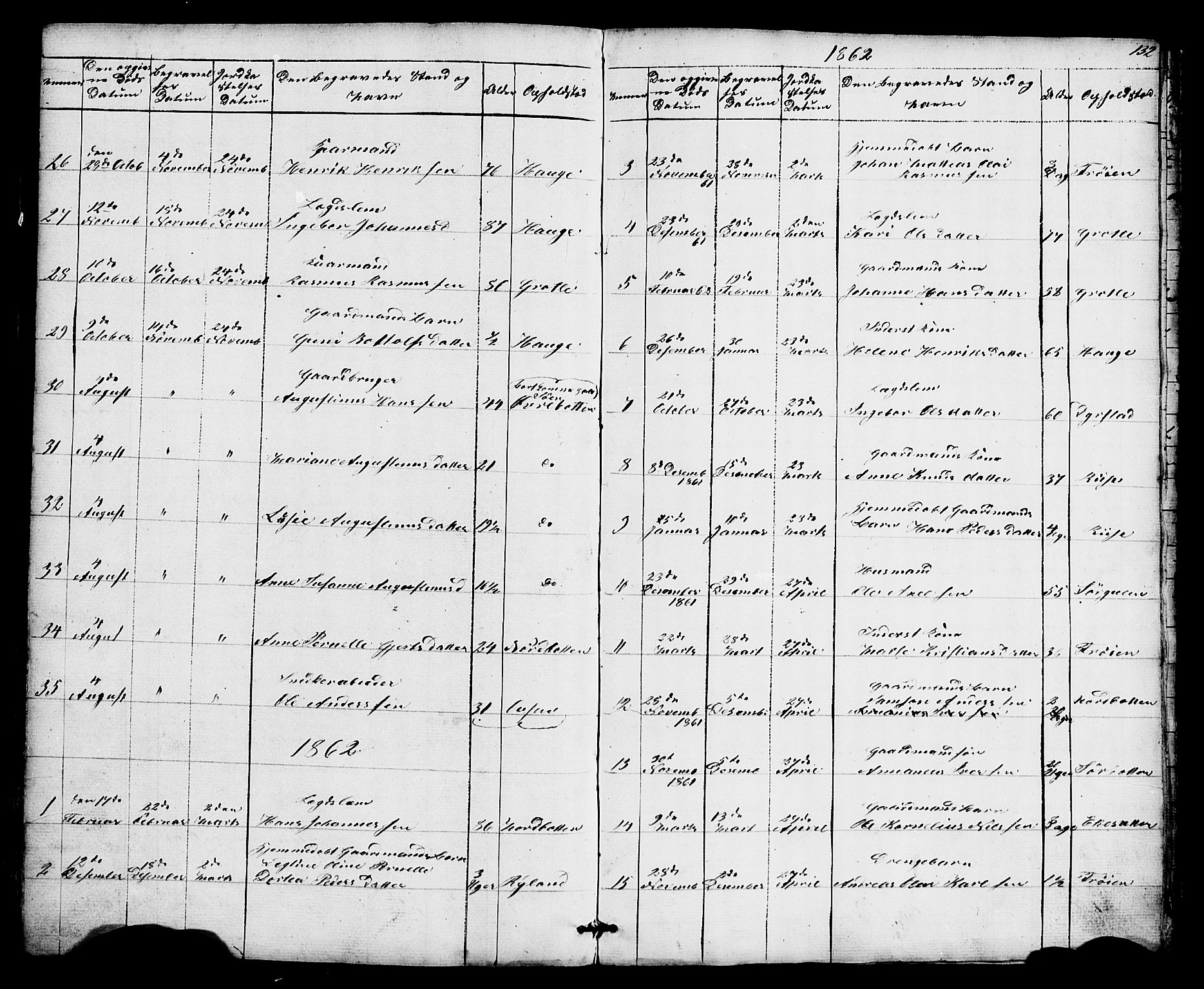 Bremanger sokneprestembete, SAB/A-82201/H/Hab/Haba/L0001: Parish register (copy) no. A 1, 1853-1865, p. 132