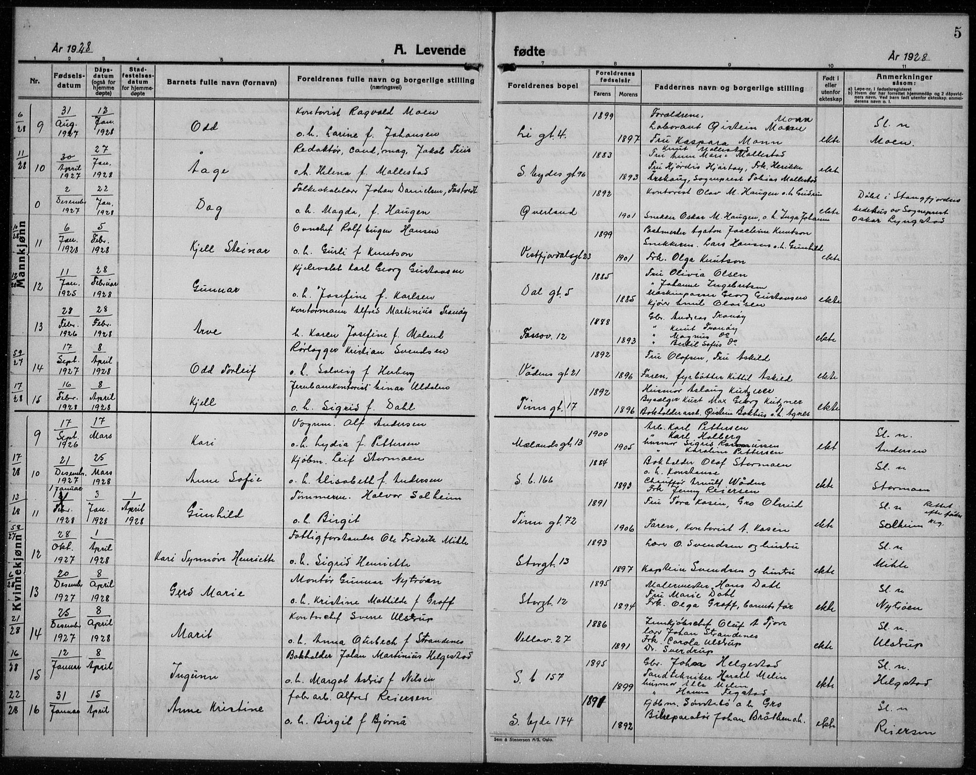 Rjukan kirkebøker, SAKO/A-294/G/Ga/L0005: Parish register (copy) no. 5, 1928-1937, p. 5