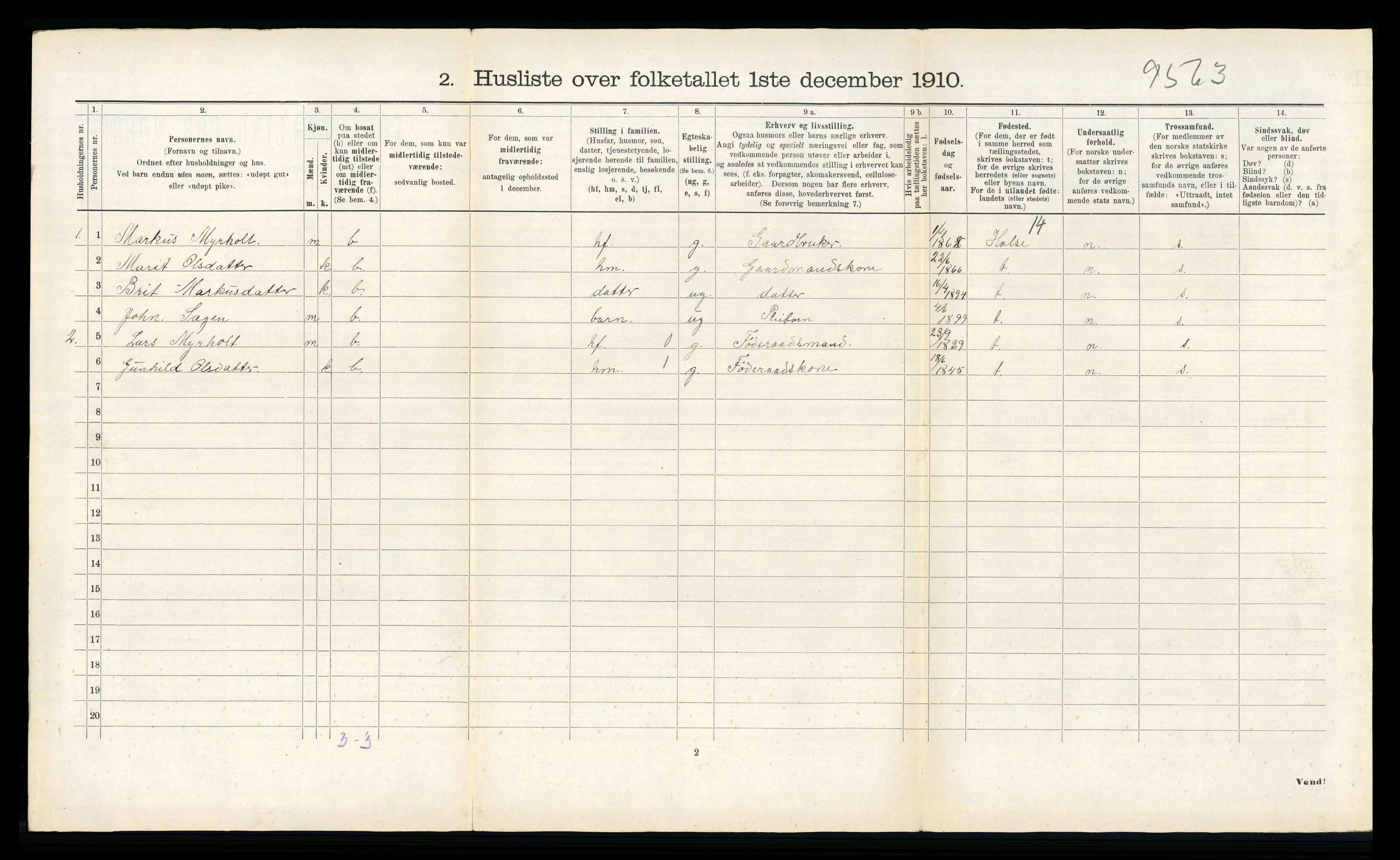 RA, 1910 census for Åsskard, 1910, p. 194