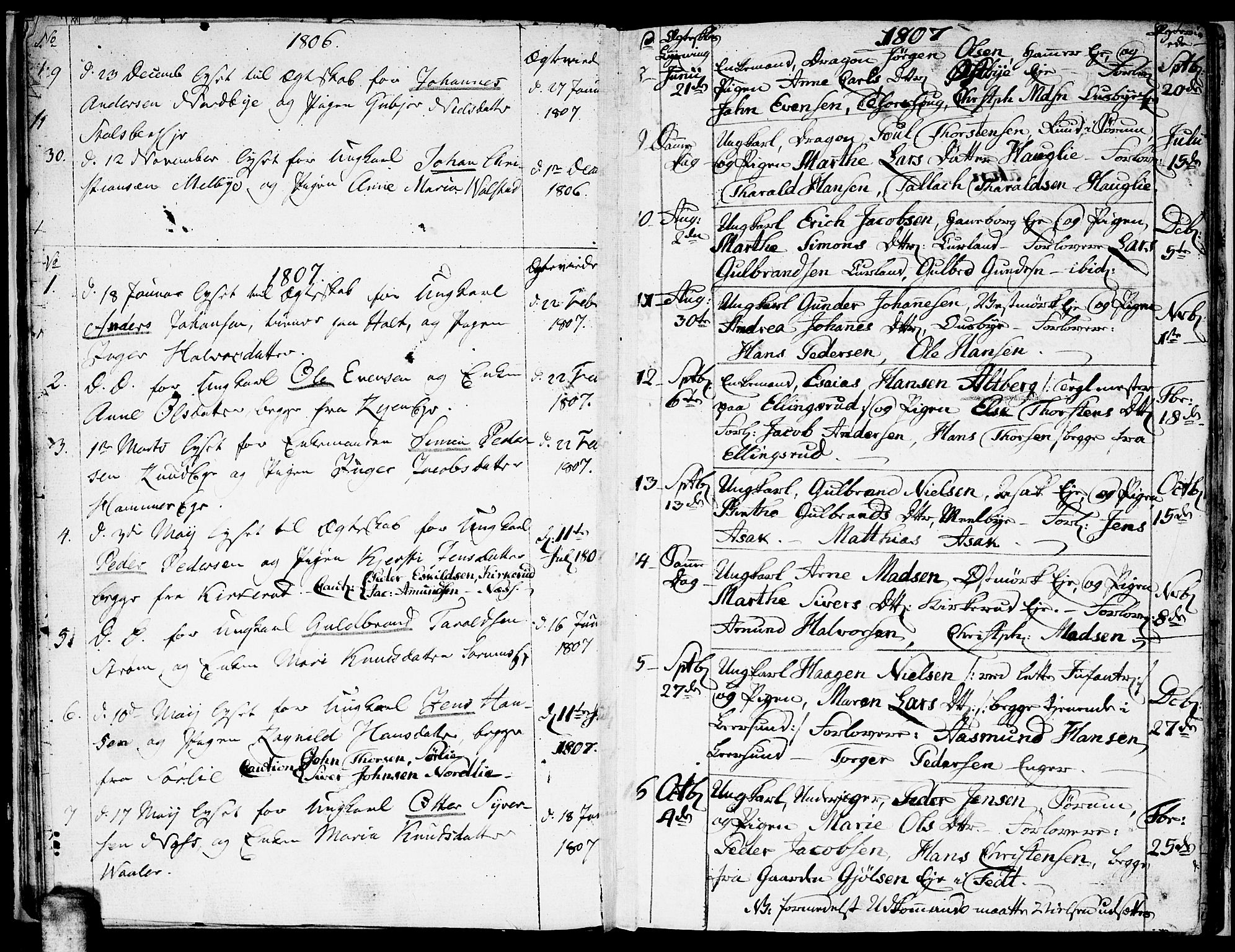 Skedsmo prestekontor Kirkebøker, AV/SAO-A-10033a/F/Fa/L0006: Parish register (official) no. I 6, 1767-1807