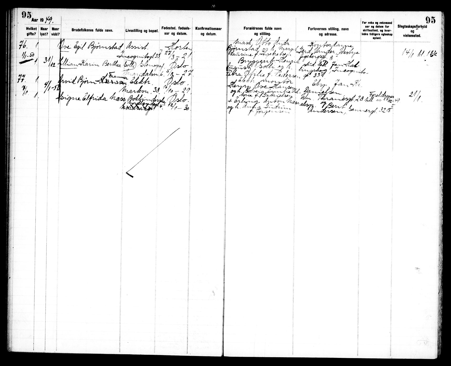 Jakob prestekontor Kirkebøker, AV/SAO-A-10850/H/Ha/L0002: Banns register no. 2, 1917-1952, p. 95