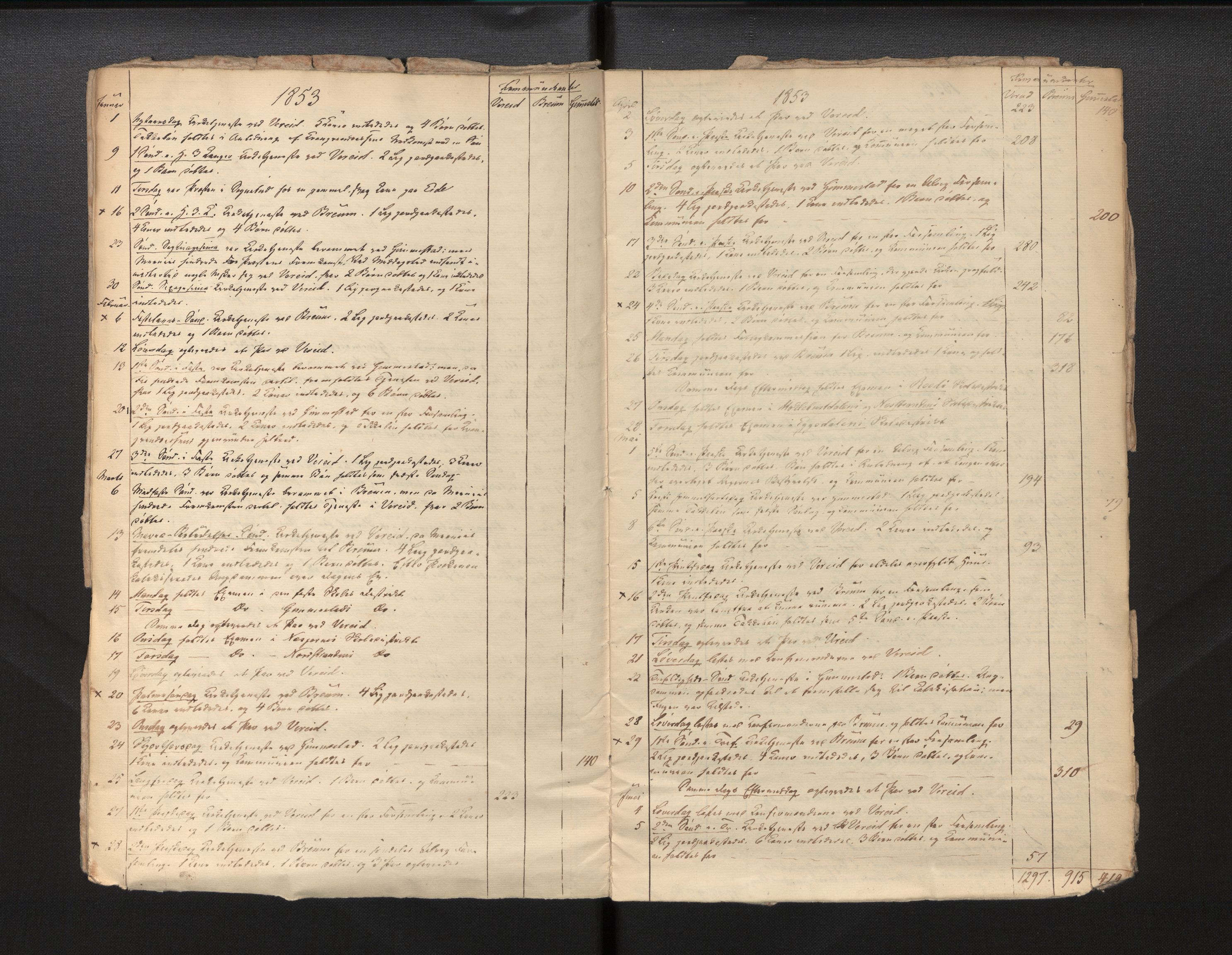 Gloppen sokneprestembete, AV/SAB-A-80101/H/Haa/Haaf/L0001: Diary records no. F 1, 1852-1854