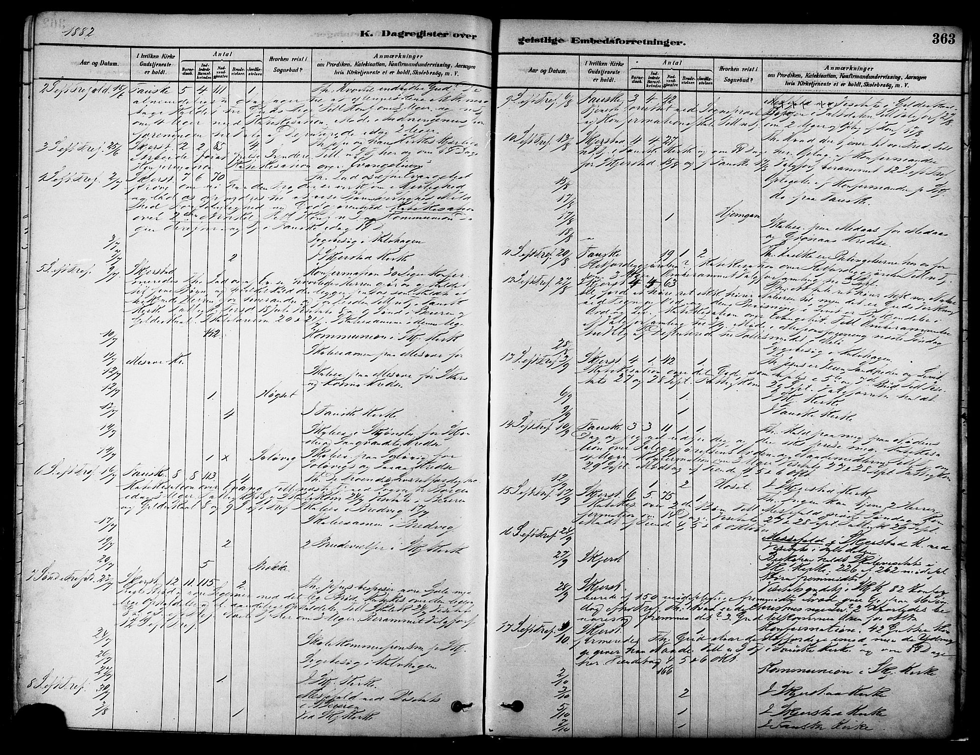 Ministerialprotokoller, klokkerbøker og fødselsregistre - Nordland, AV/SAT-A-1459/852/L0740: Parish register (official) no. 852A10, 1878-1894, p. 363