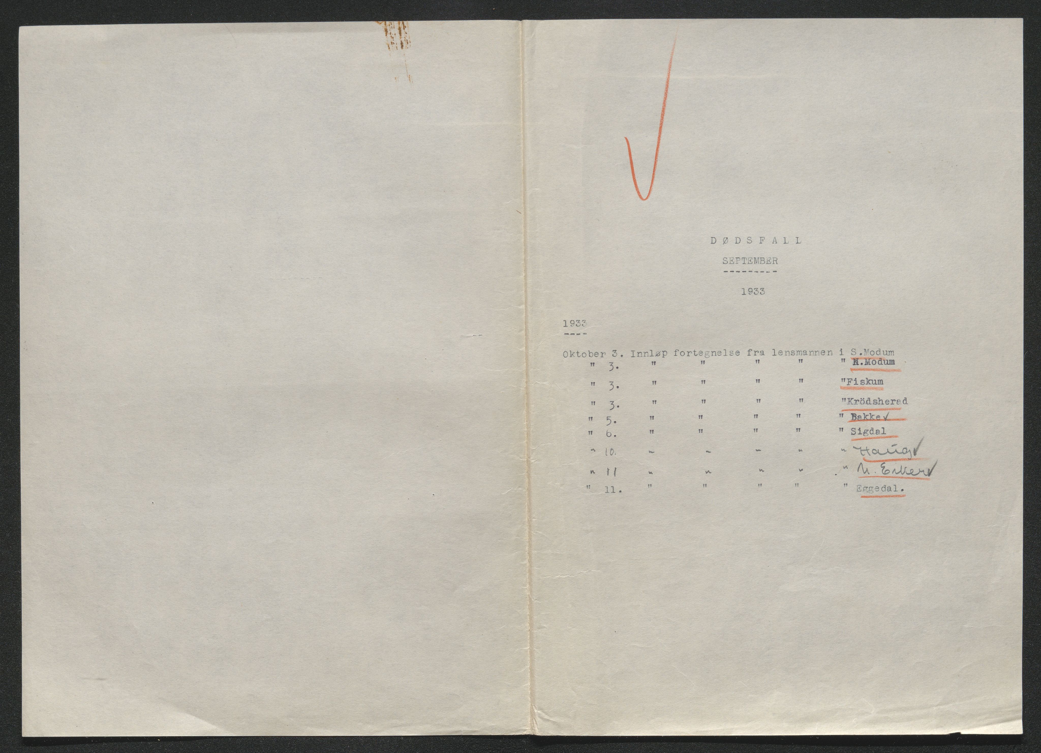 Eiker, Modum og Sigdal sorenskriveri, AV/SAKO-A-123/H/Ha/Hab/L0048: Dødsfallsmeldinger, 1933, p. 719