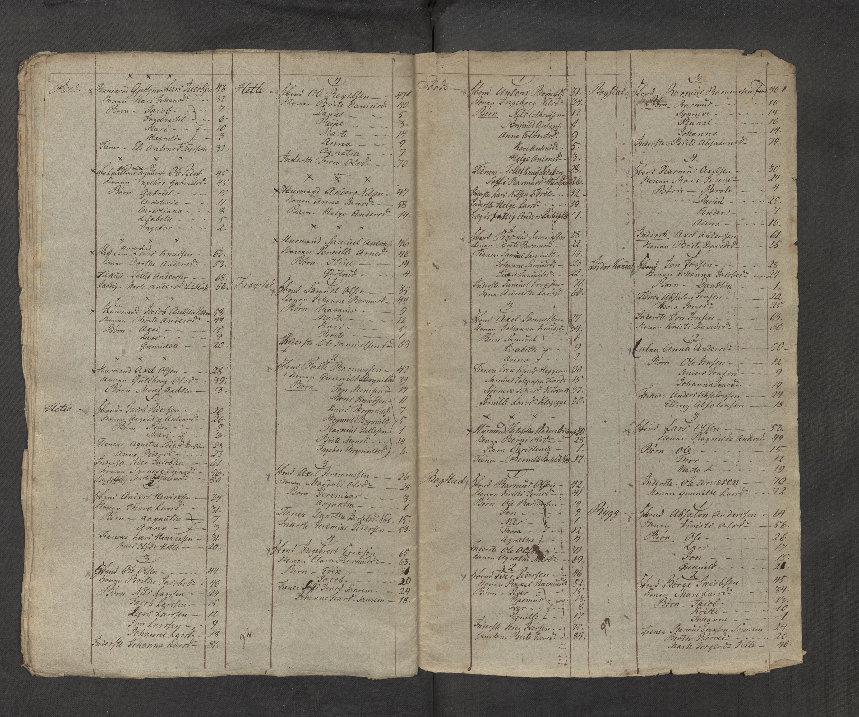 SAB, 1815 census for 1445P Gloppen parish, 1815, p. 20