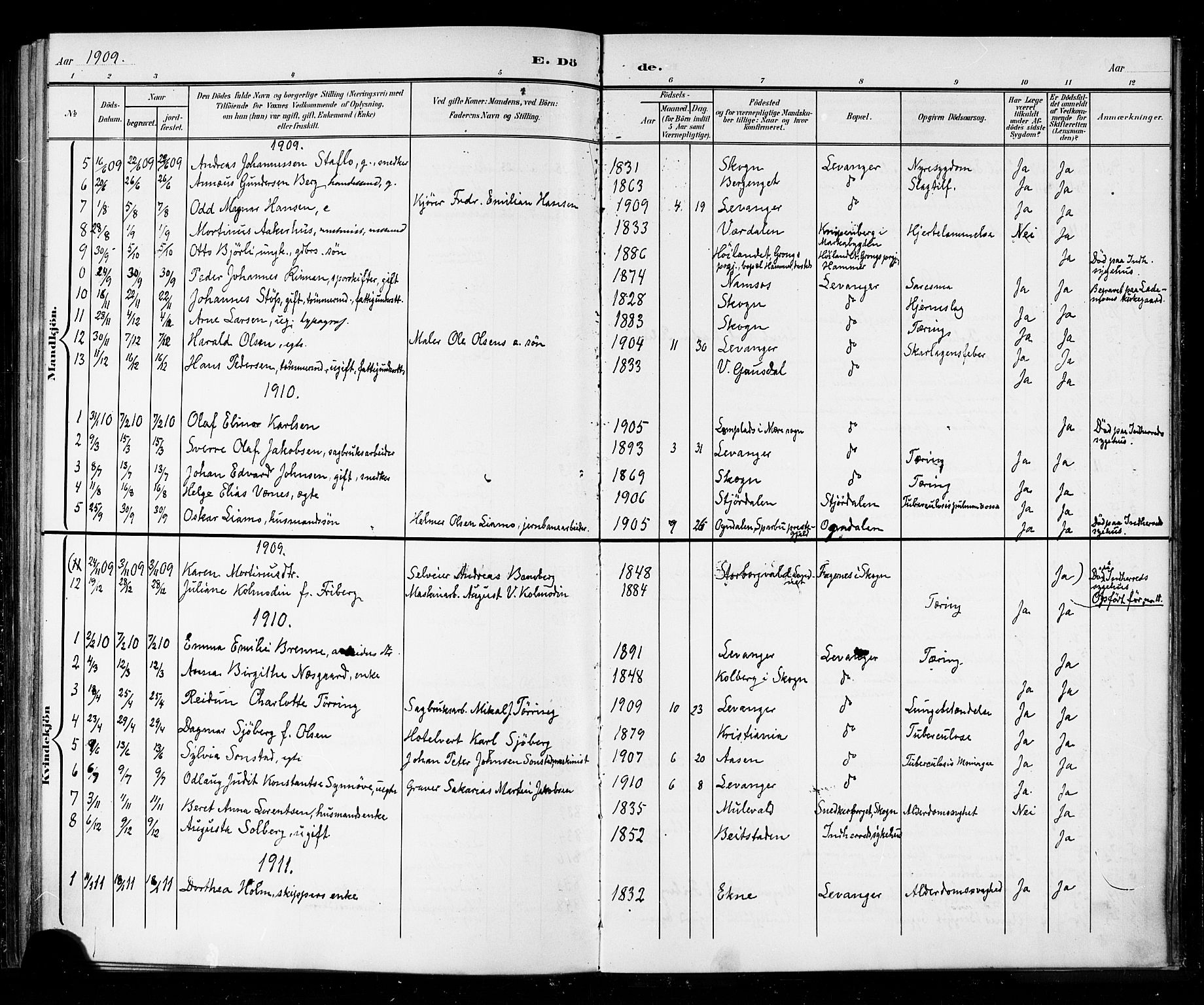 Ministerialprotokoller, klokkerbøker og fødselsregistre - Nord-Trøndelag, SAT/A-1458/720/L0192: Parish register (copy) no. 720C01, 1880-1917, p. 124h