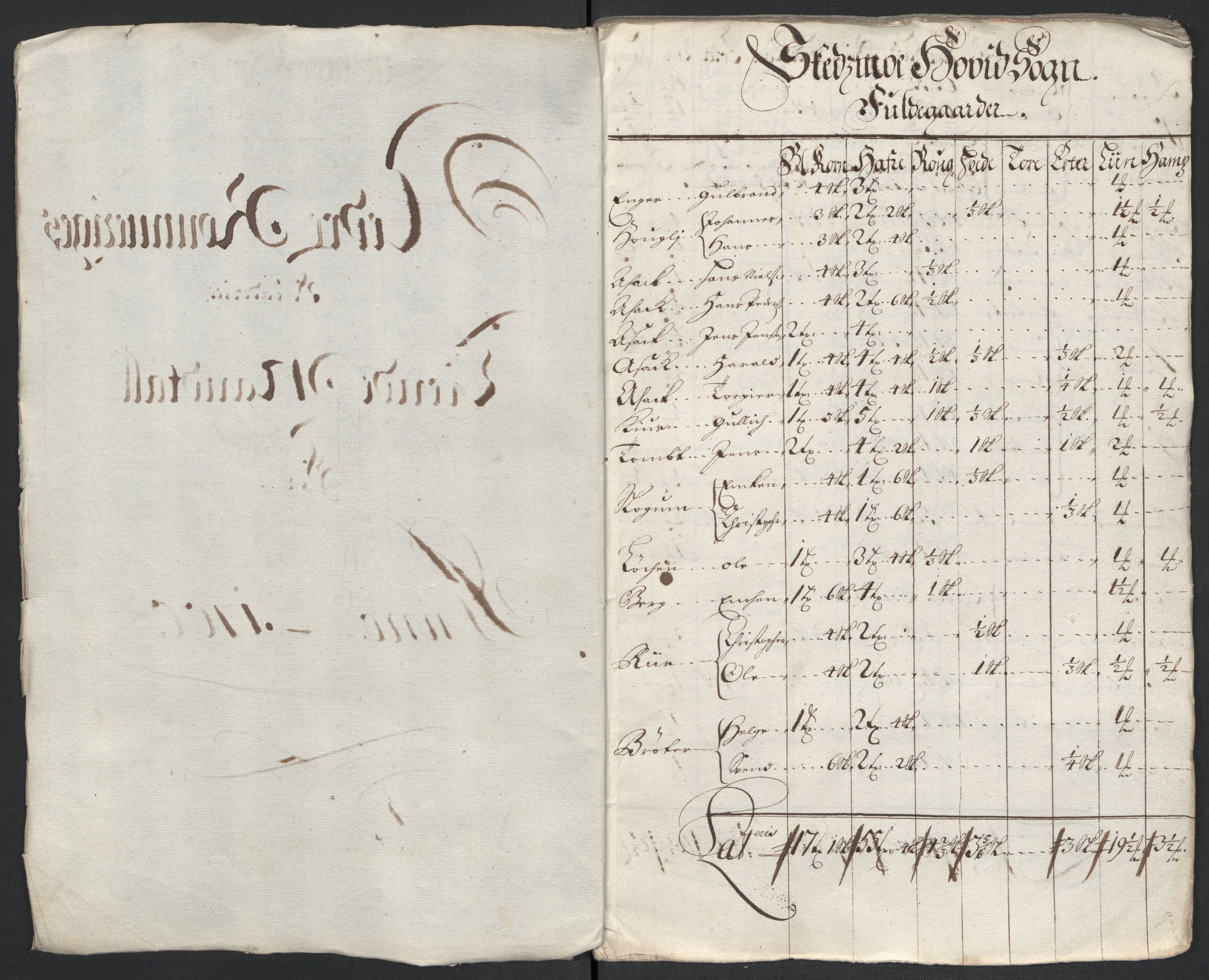 Rentekammeret inntil 1814, Reviderte regnskaper, Fogderegnskap, AV/RA-EA-4092/R11/L0583: Fogderegnskap Nedre Romerike, 1700, p. 64