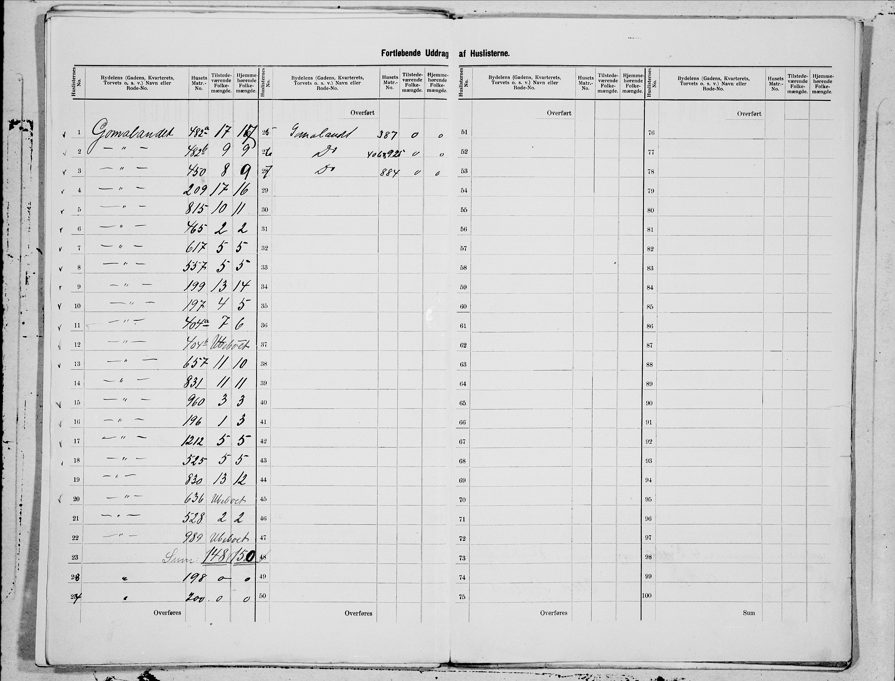 SAT, 1900 census for Kristiansund, 1900, p. 133