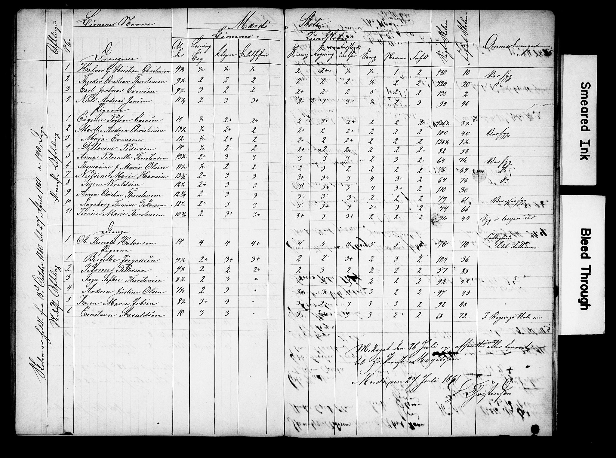 Østre Aker prestekontor Kirkebøker, AV/SAO-A-10840/H/Ha/L0006: Banns register no. I 6, 1901-1905