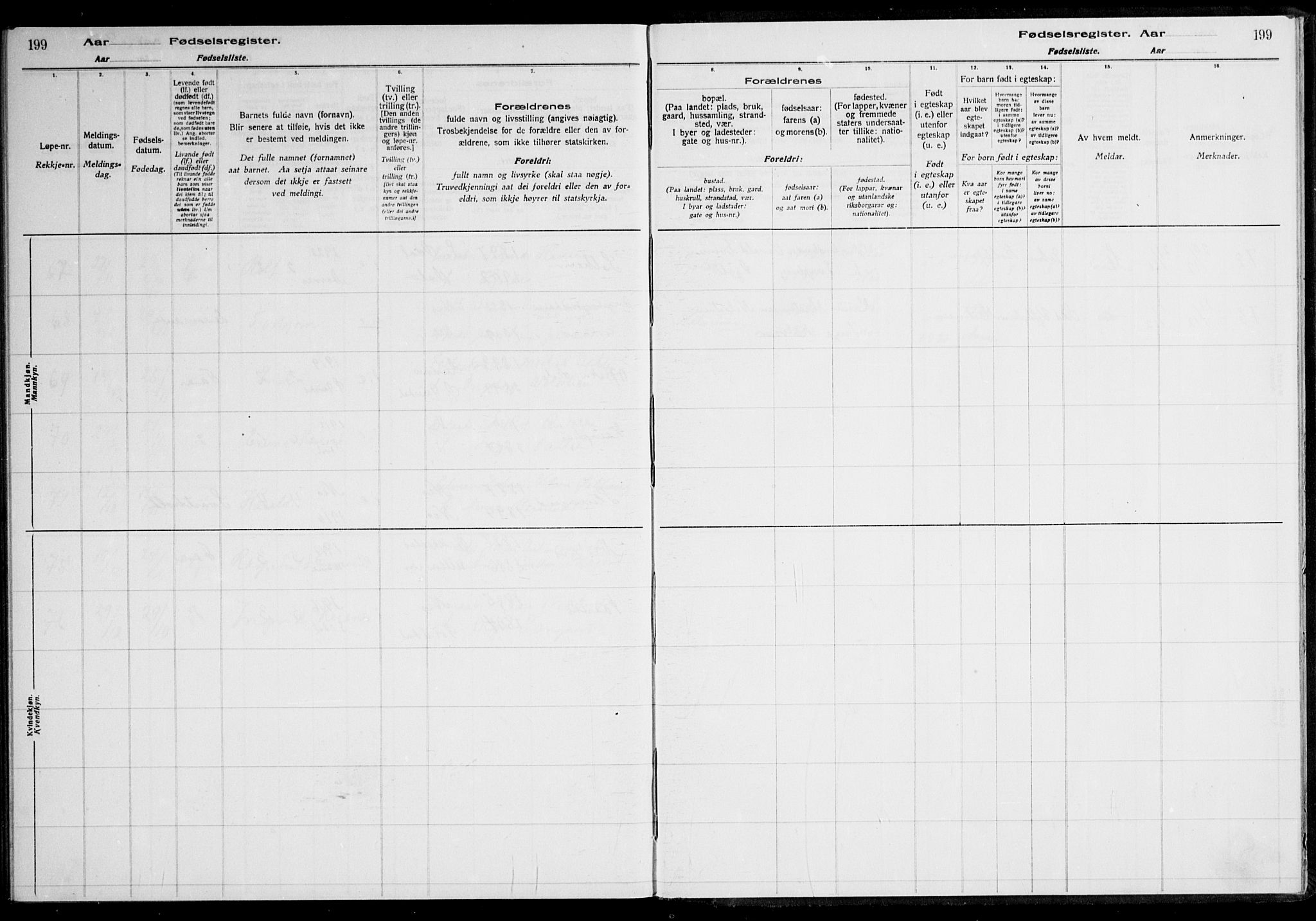 Nes prestekontor Kirkebøker, AV/SAO-A-10410/J/Ja/L0001: Birth register no. 1, 1916-1926, p. 199