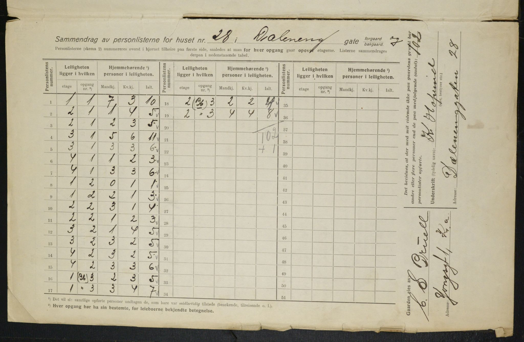 OBA, Municipal Census 1916 for Kristiania, 1916, p. 17696