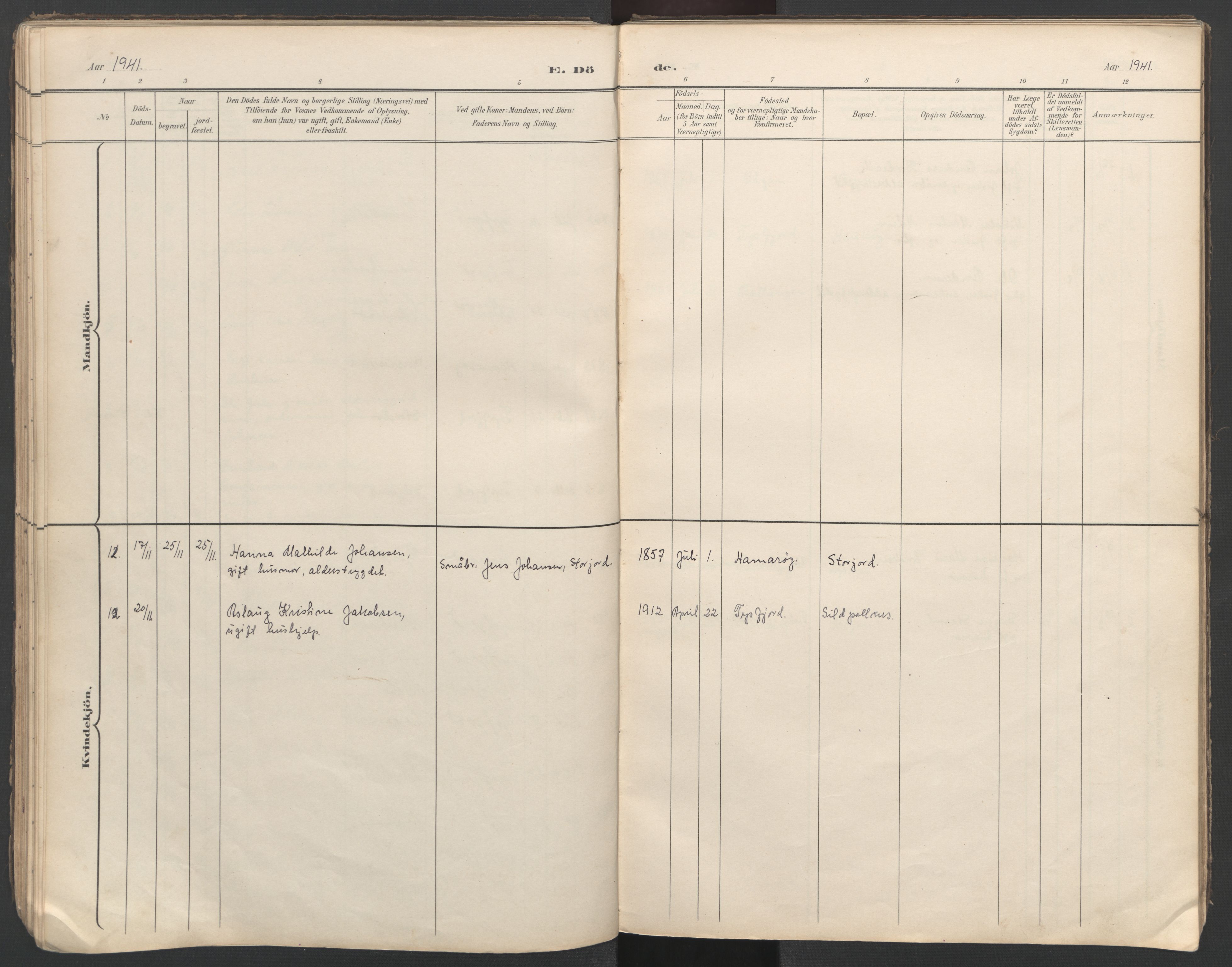 Ministerialprotokoller, klokkerbøker og fødselsregistre - Nordland, AV/SAT-A-1459/862/L0888: Parish register (copy) no. 862C01, 1898-1965