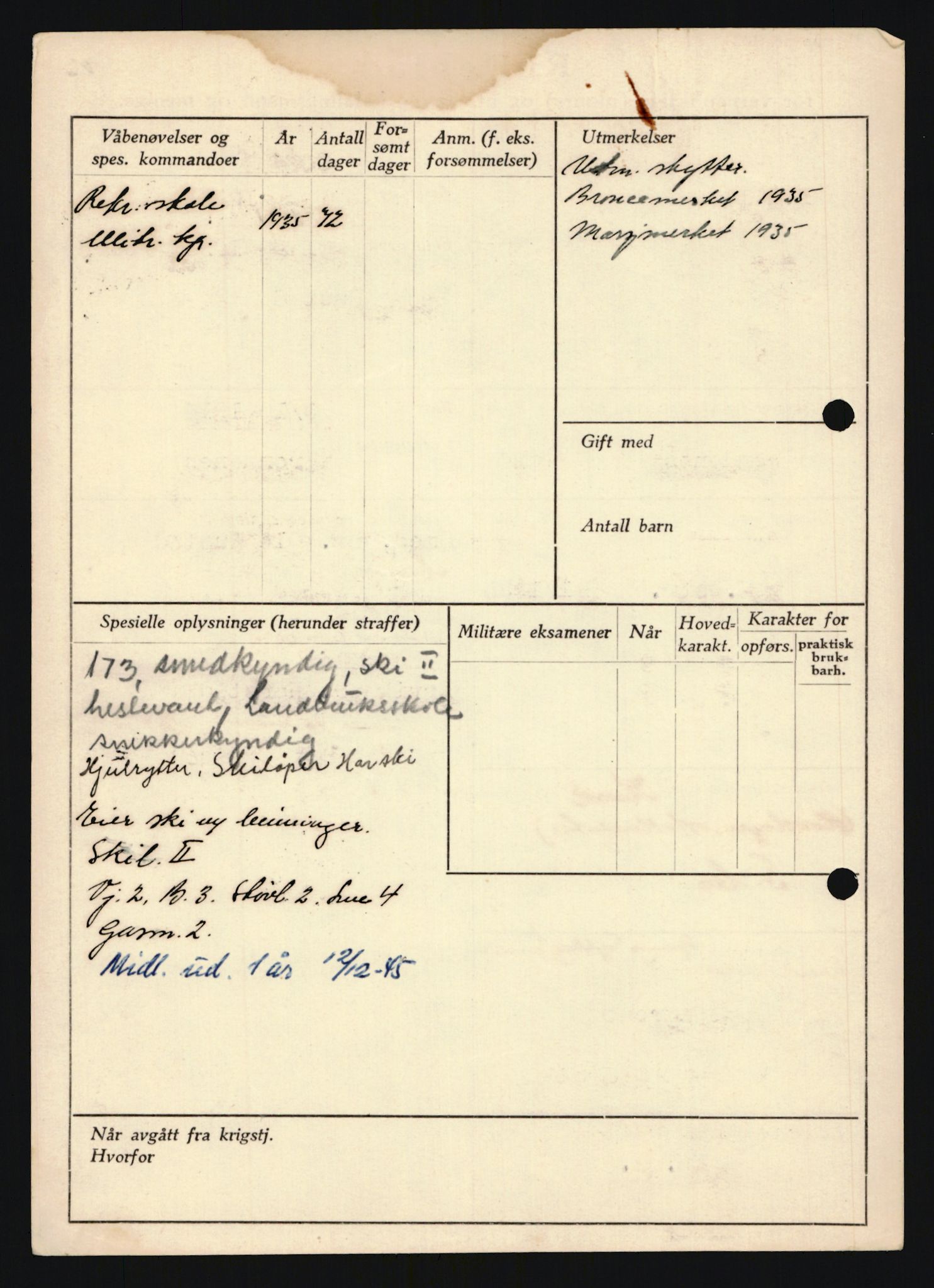 Forsvaret, Troms infanteriregiment nr. 16, AV/RA-RAFA-3146/P/Pa/L0019: Rulleblad for regimentets menige mannskaper, årsklasse 1935, 1935, p. 1088