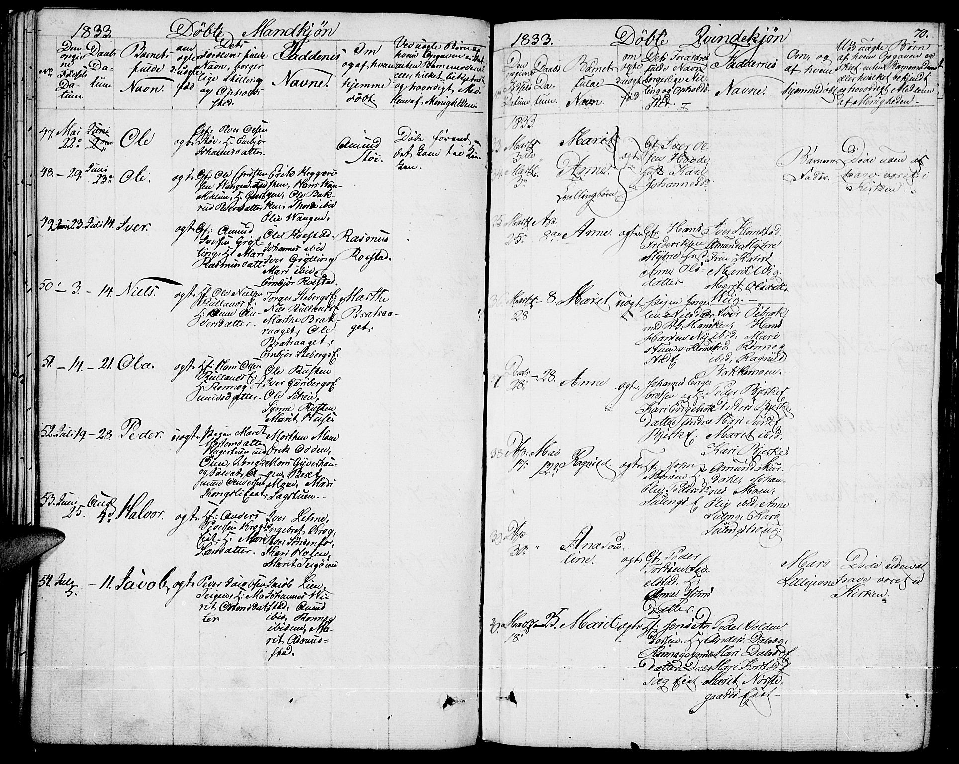 Fron prestekontor, AV/SAH-PREST-078/H/Ha/Haa/L0003: Parish register (official) no. 3, 1828-1838, p. 70